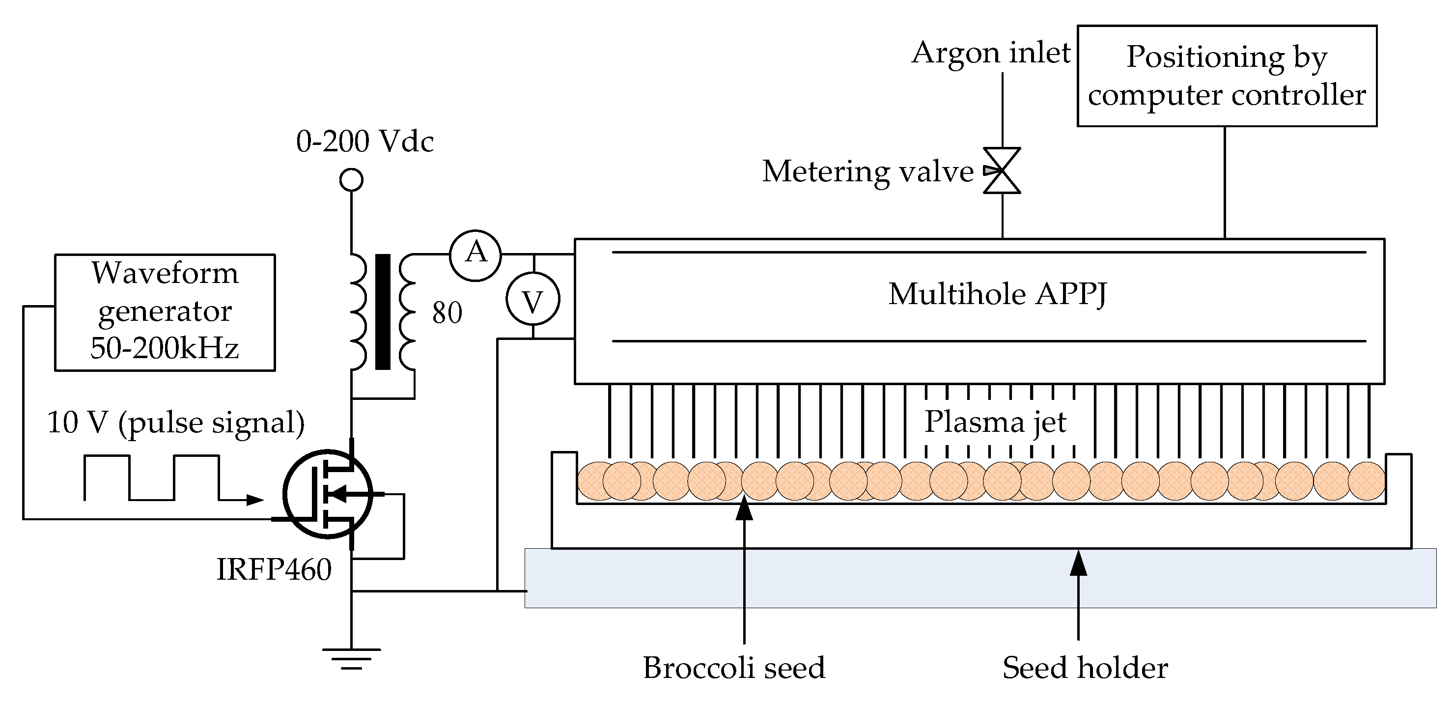 Processes 09 01134 g001