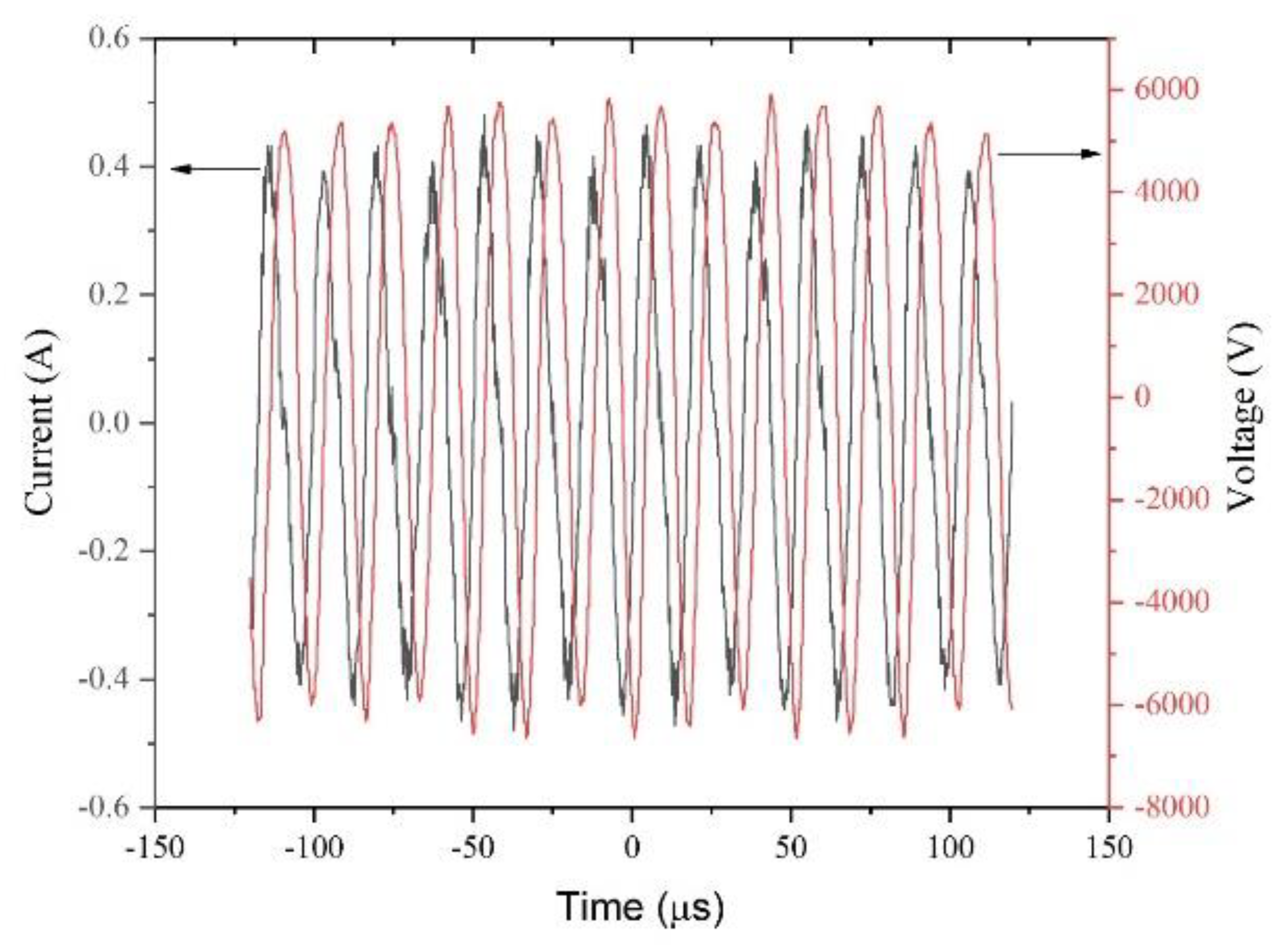 Processes 09 01134 g004
