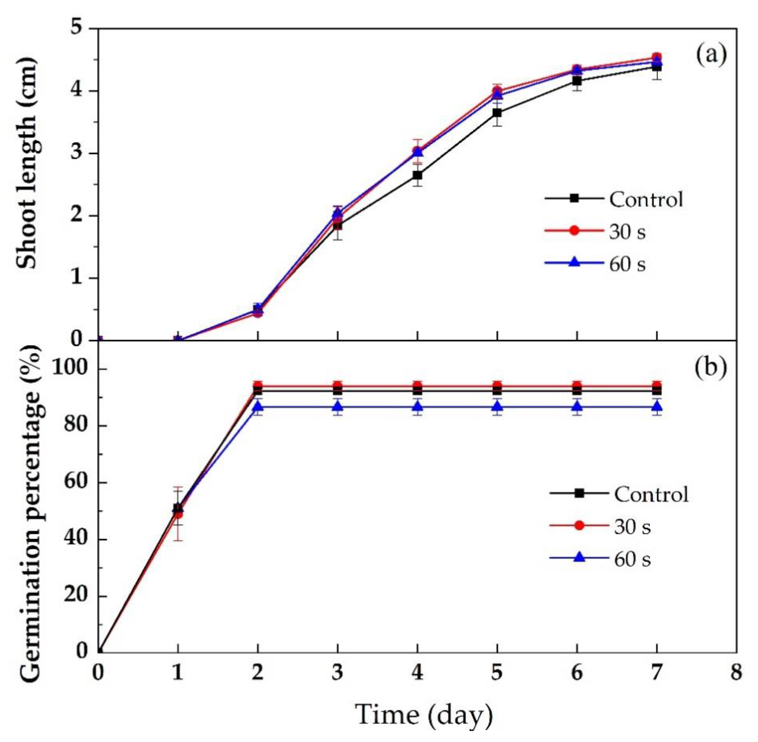 Processes 09 01134 g010