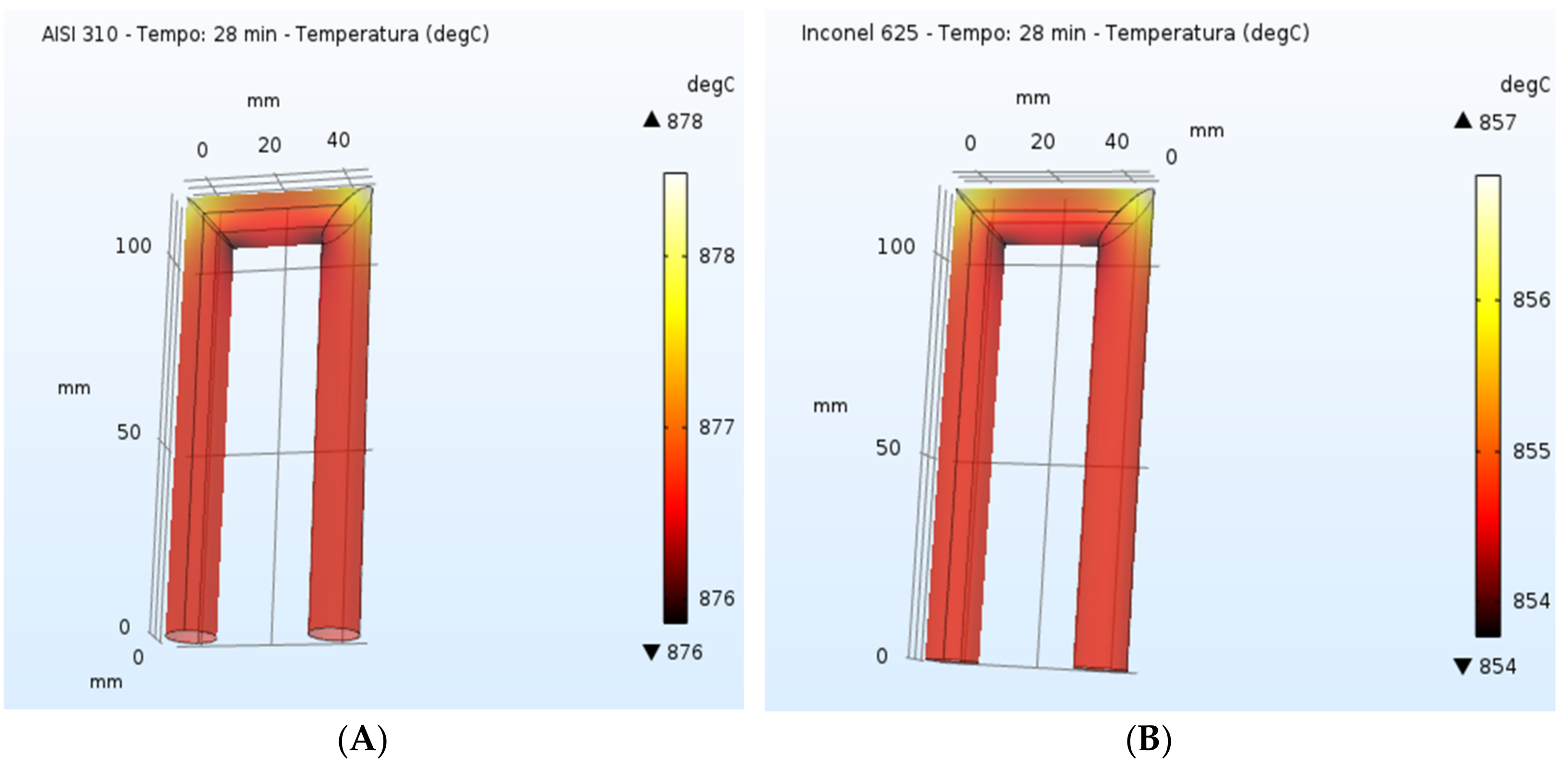 Processes 09 01142 g010