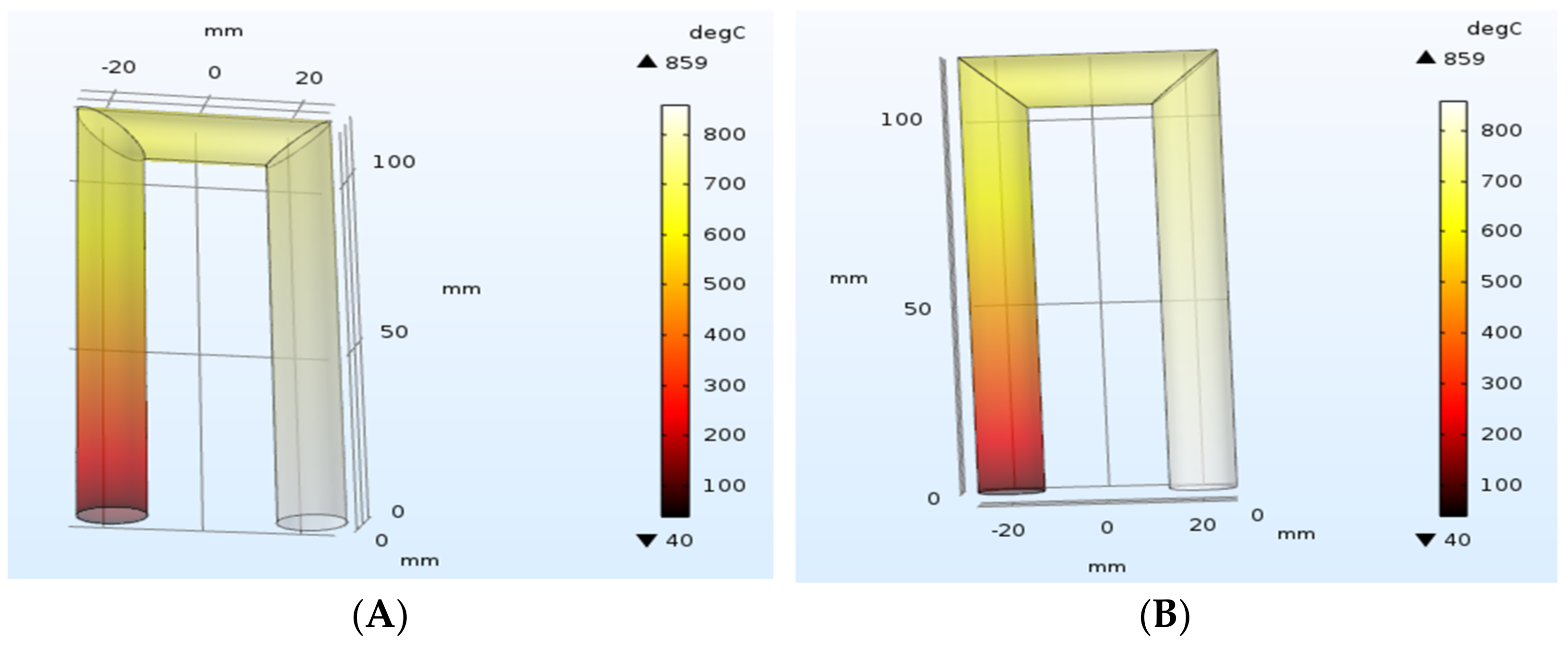 Processes 09 01142 g011
