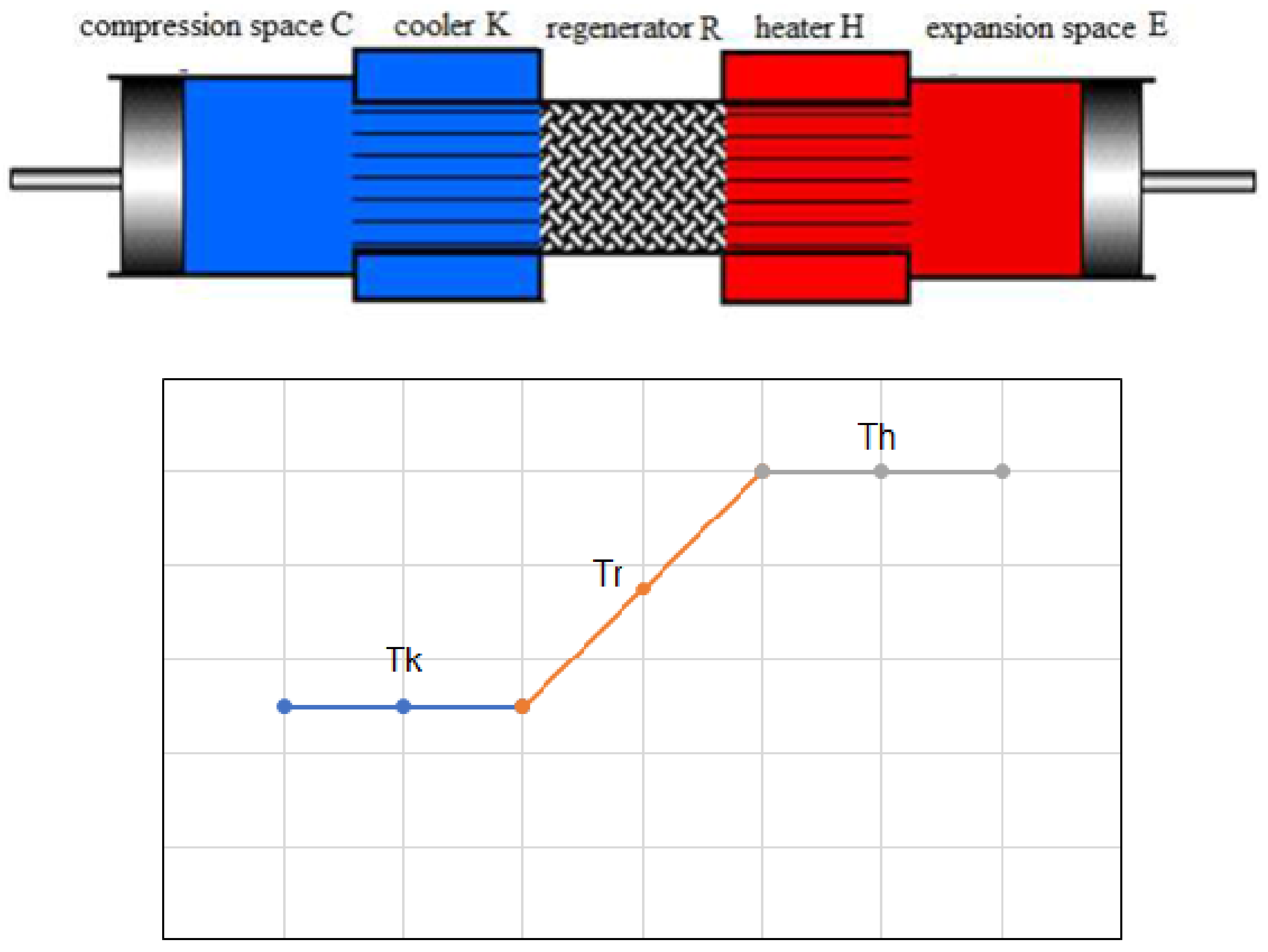 Processes 09 01142 g012
