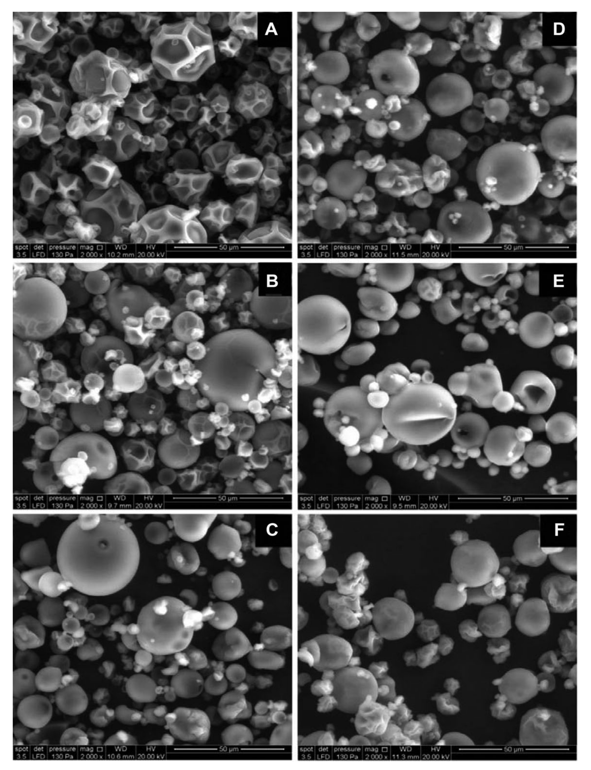 Processes 09 01143 g006