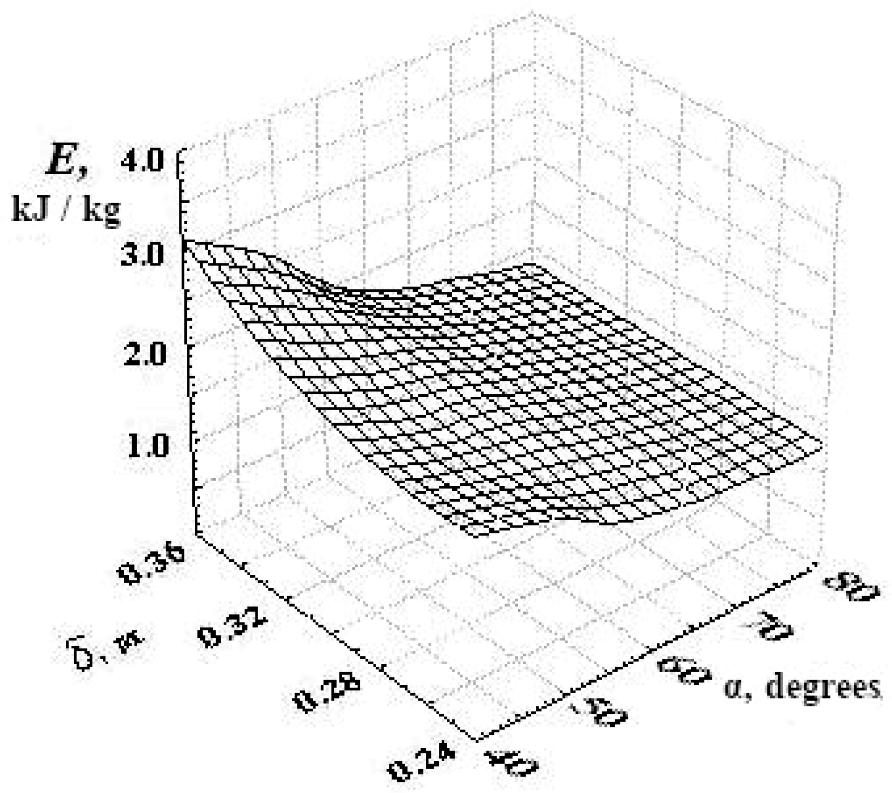 Processes 09 01144 g009