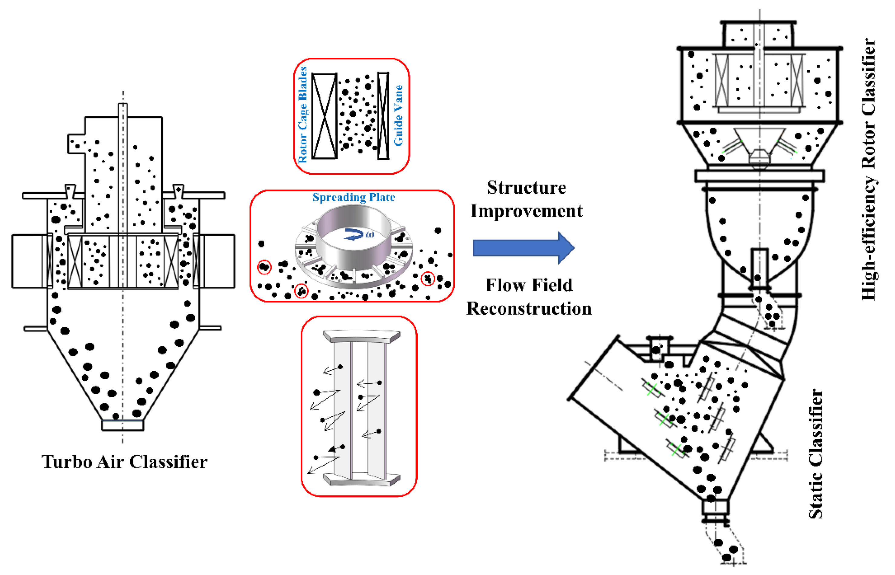 Processes 09 01148 g001