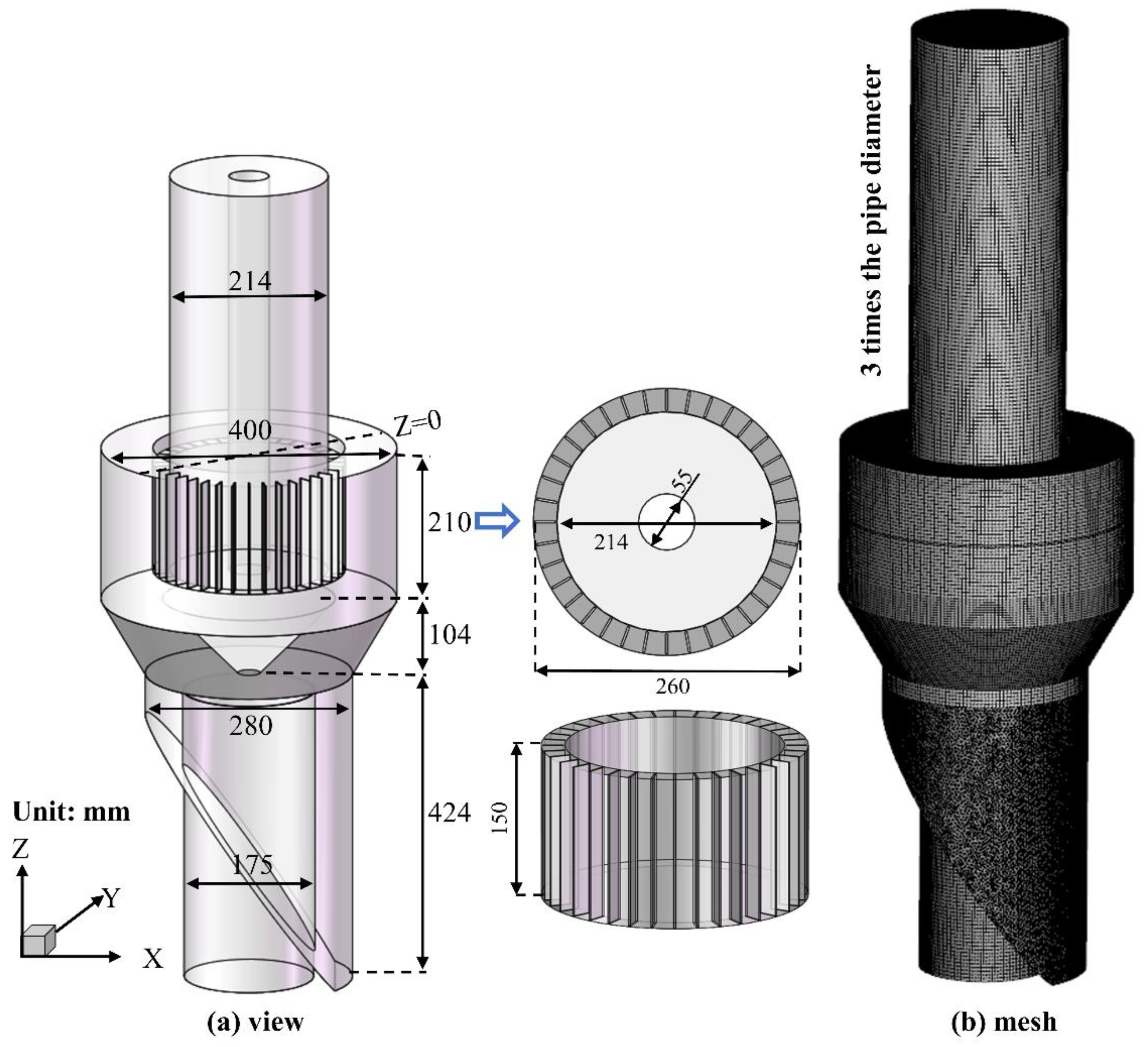 Processes 09 01148 g003