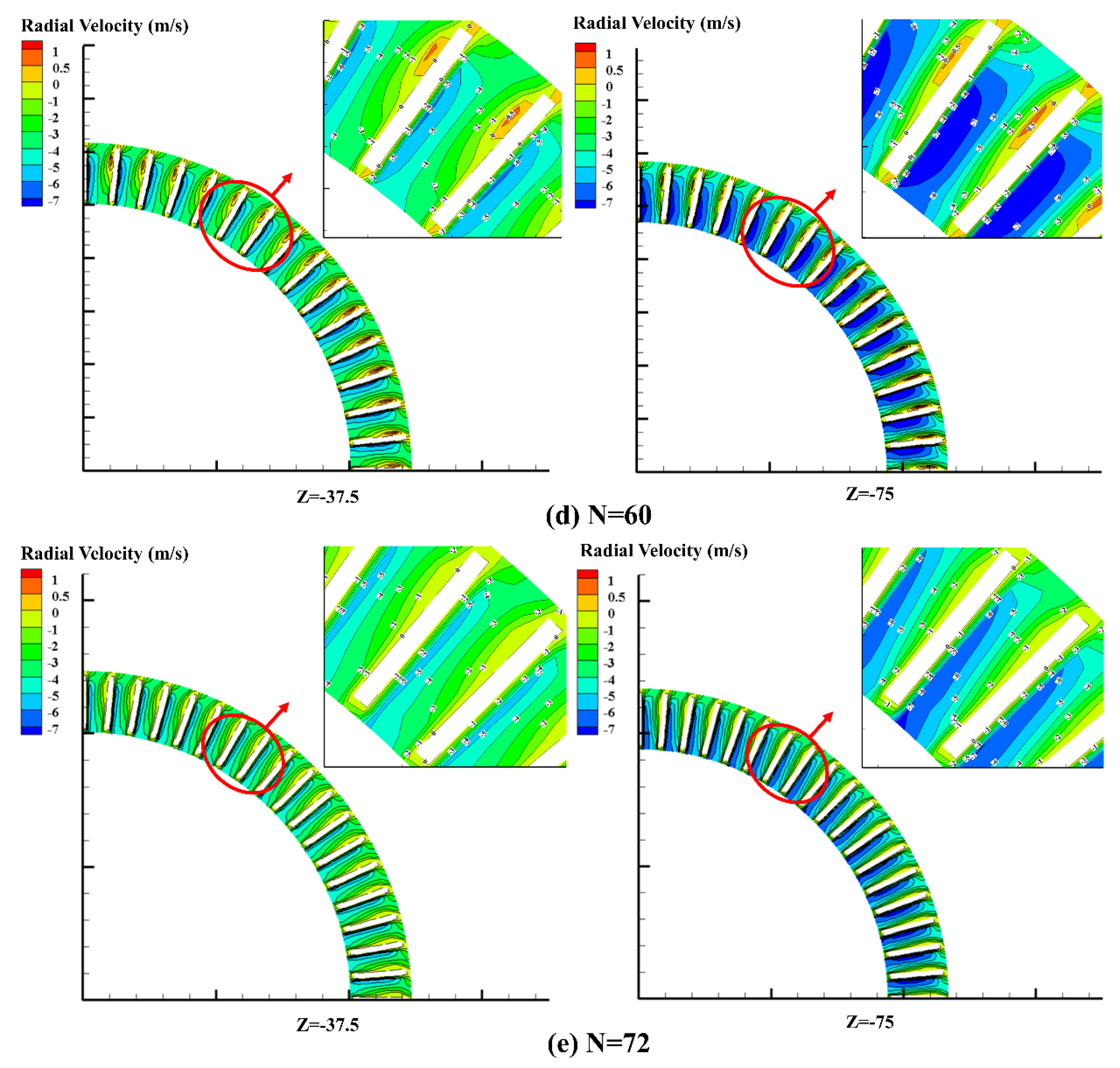 Processes 09 01148 g008b