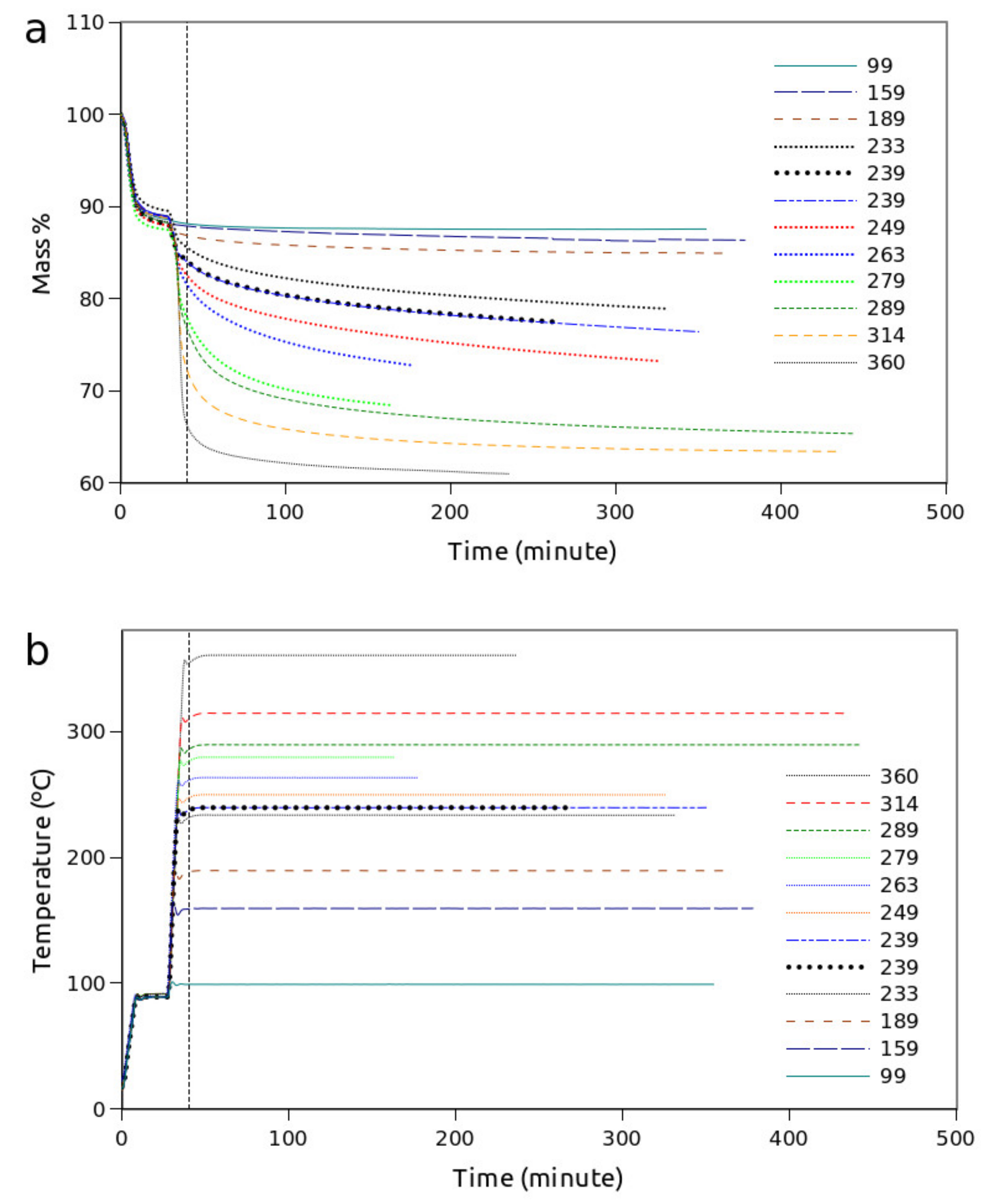 Processes 09 01154 g002