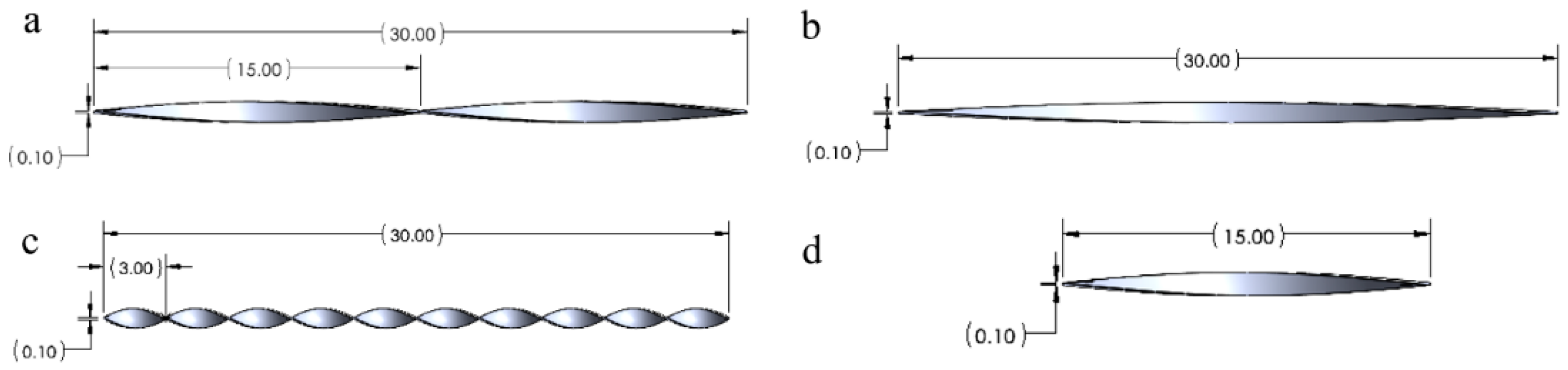 Processes 09 01160 g005 Processes 09 01160 g005