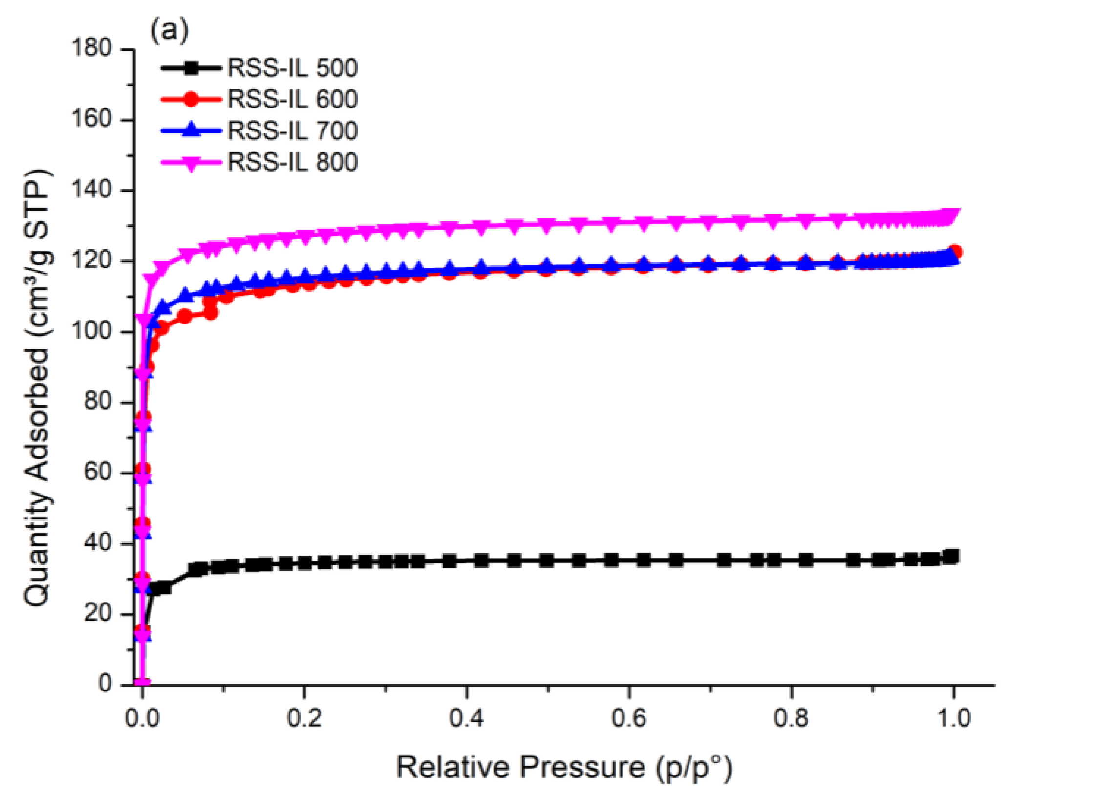Processes 09 01161 g004a Processes 09 01161 g004a