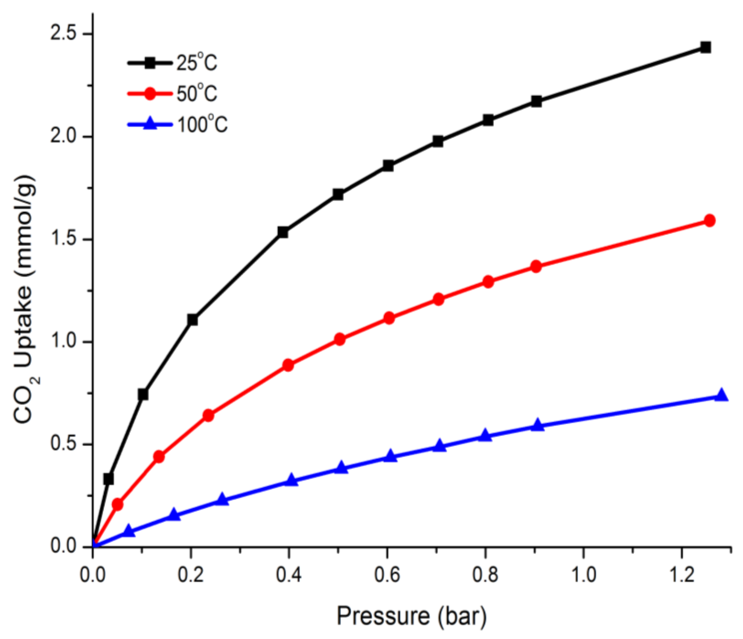 Processes 09 01161 g009 Processes 09 01161 g009