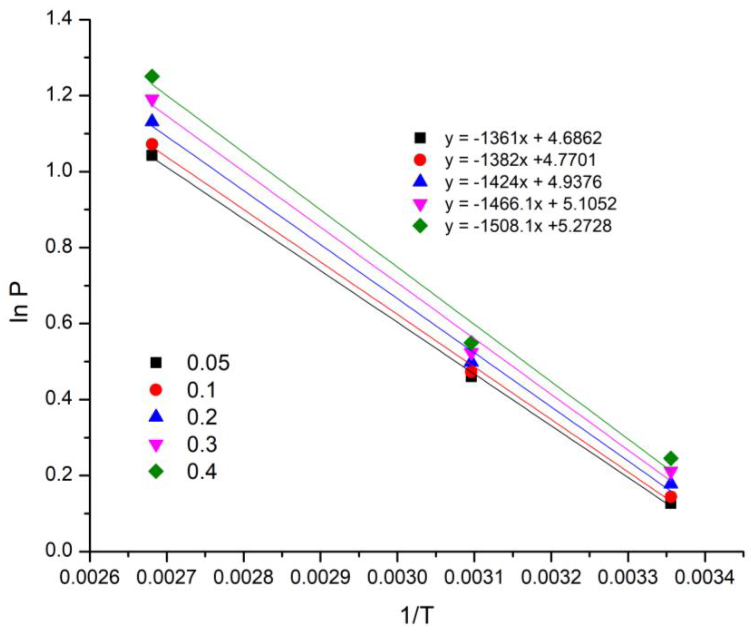 Processes 09 01161 g011 Processes 09 01161 g011