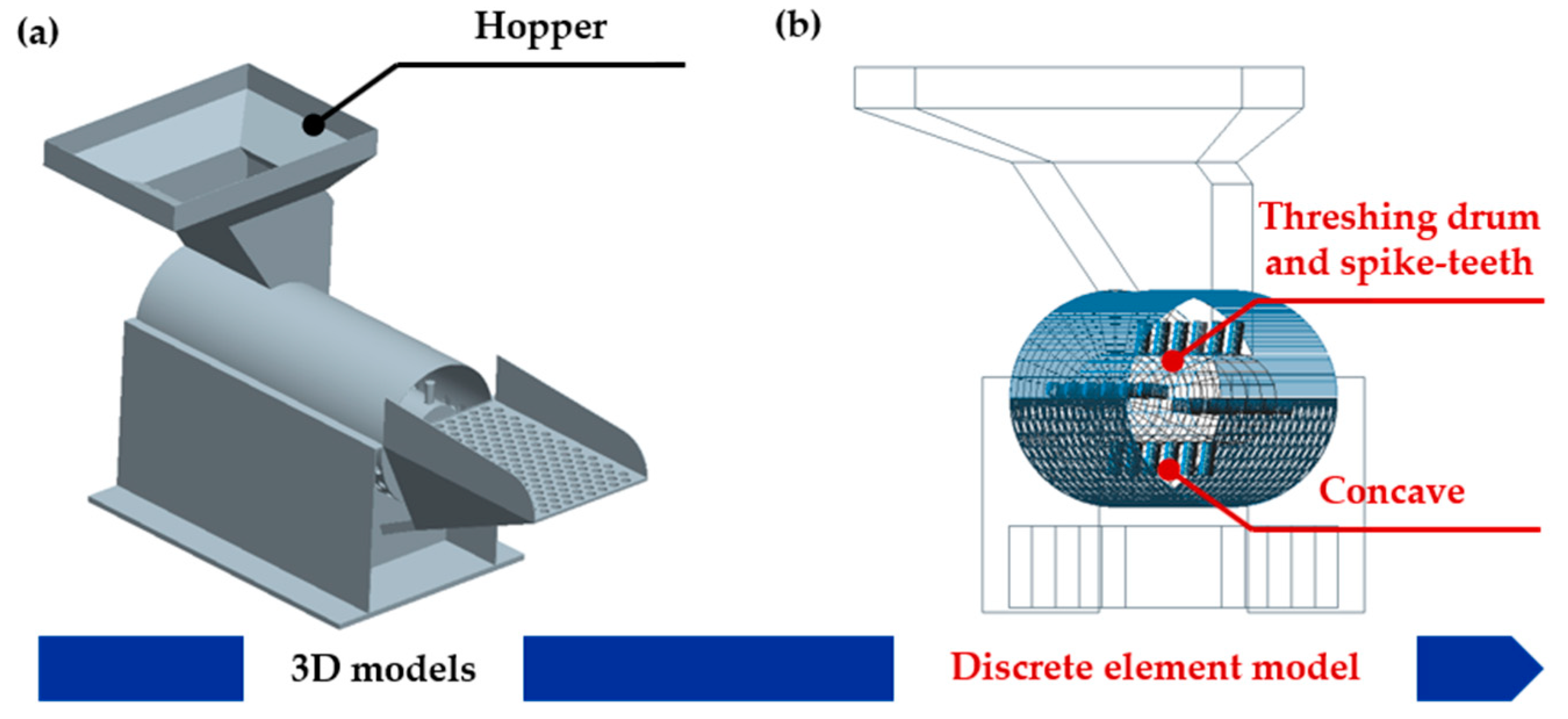 Processes 09 01163 g002 Processes 09 01163 g002