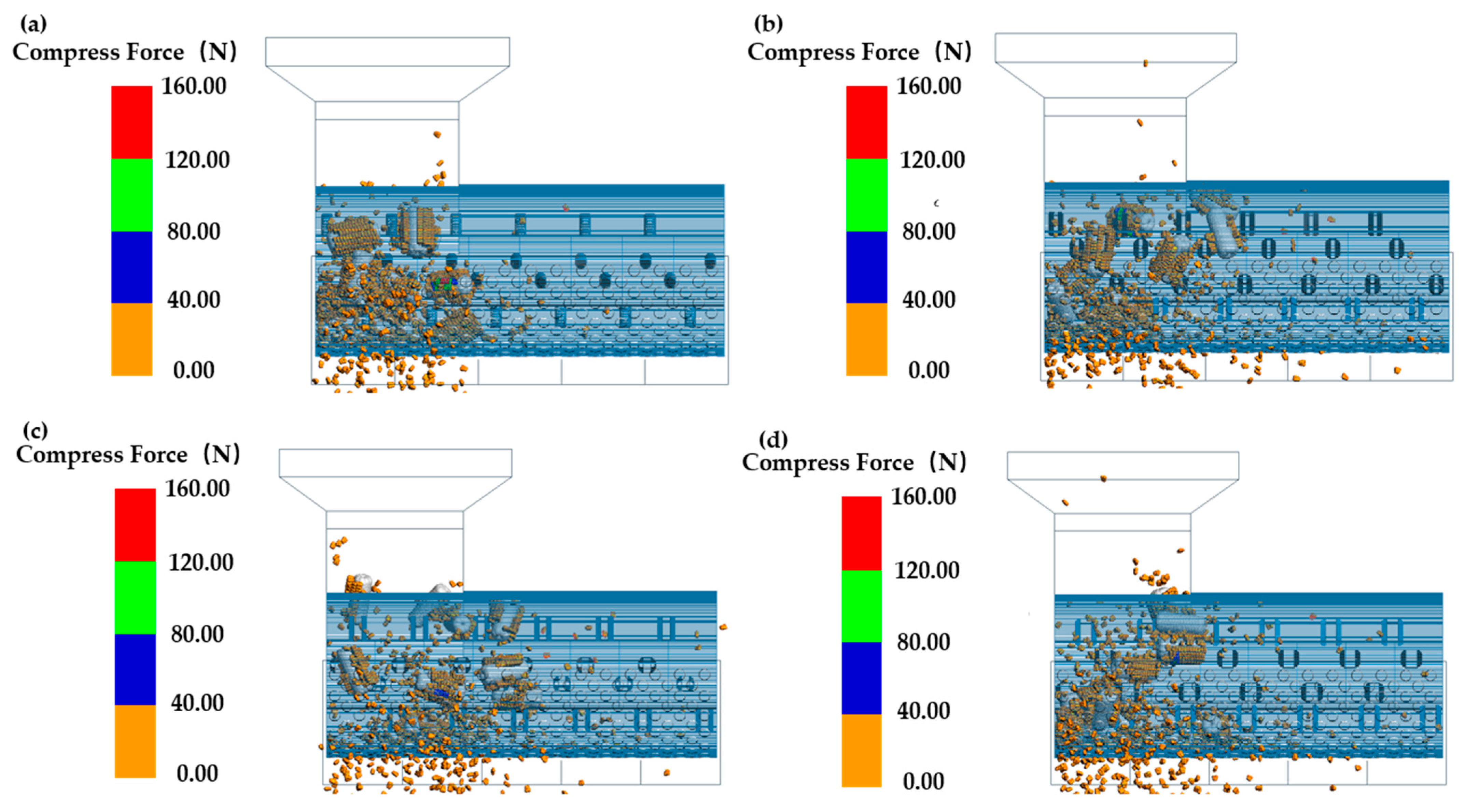 Processes 09 01163 g004 Processes 09 01163 g004