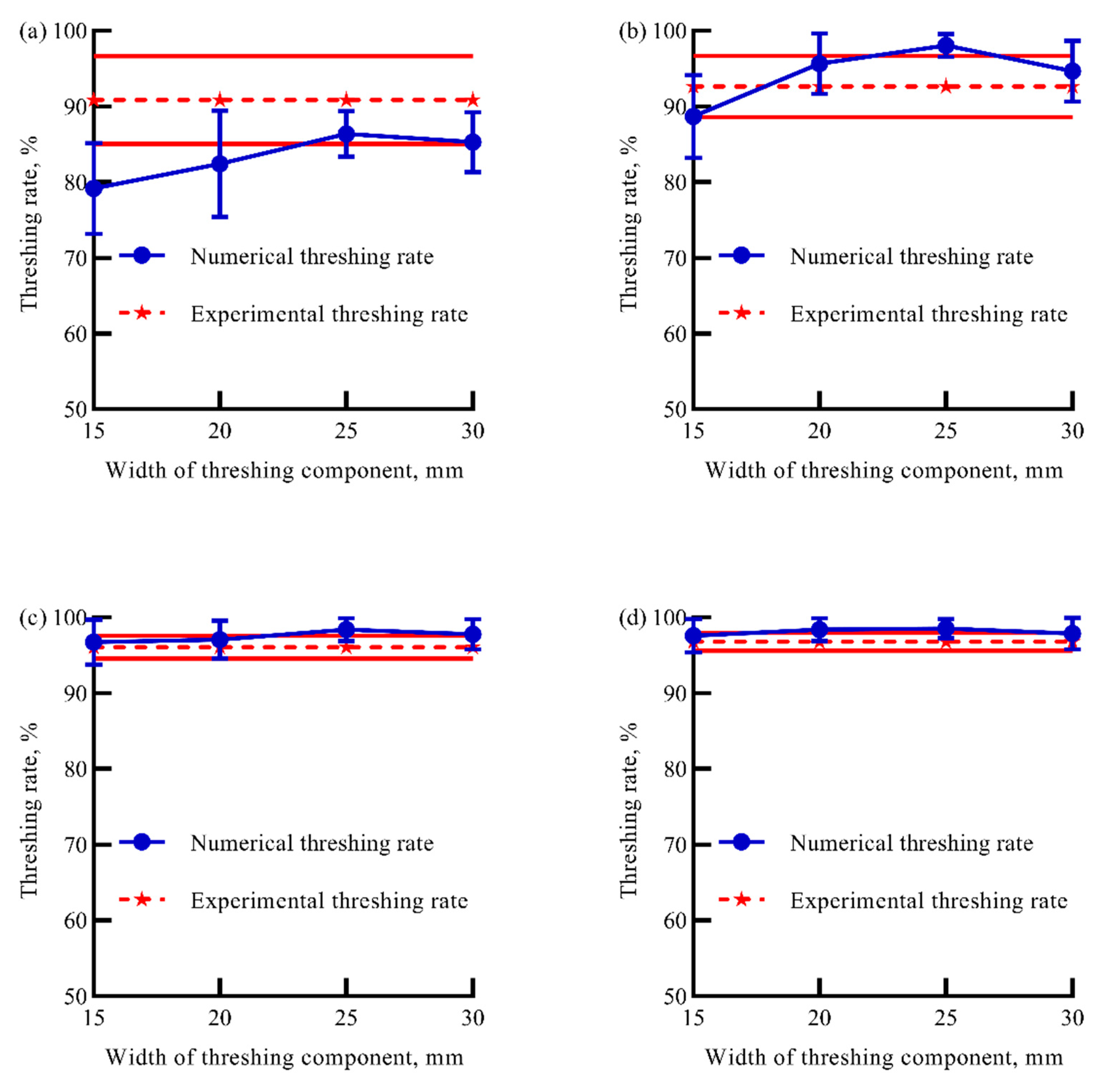 Processes 09 01163 g005 Processes 09 01163 g005
