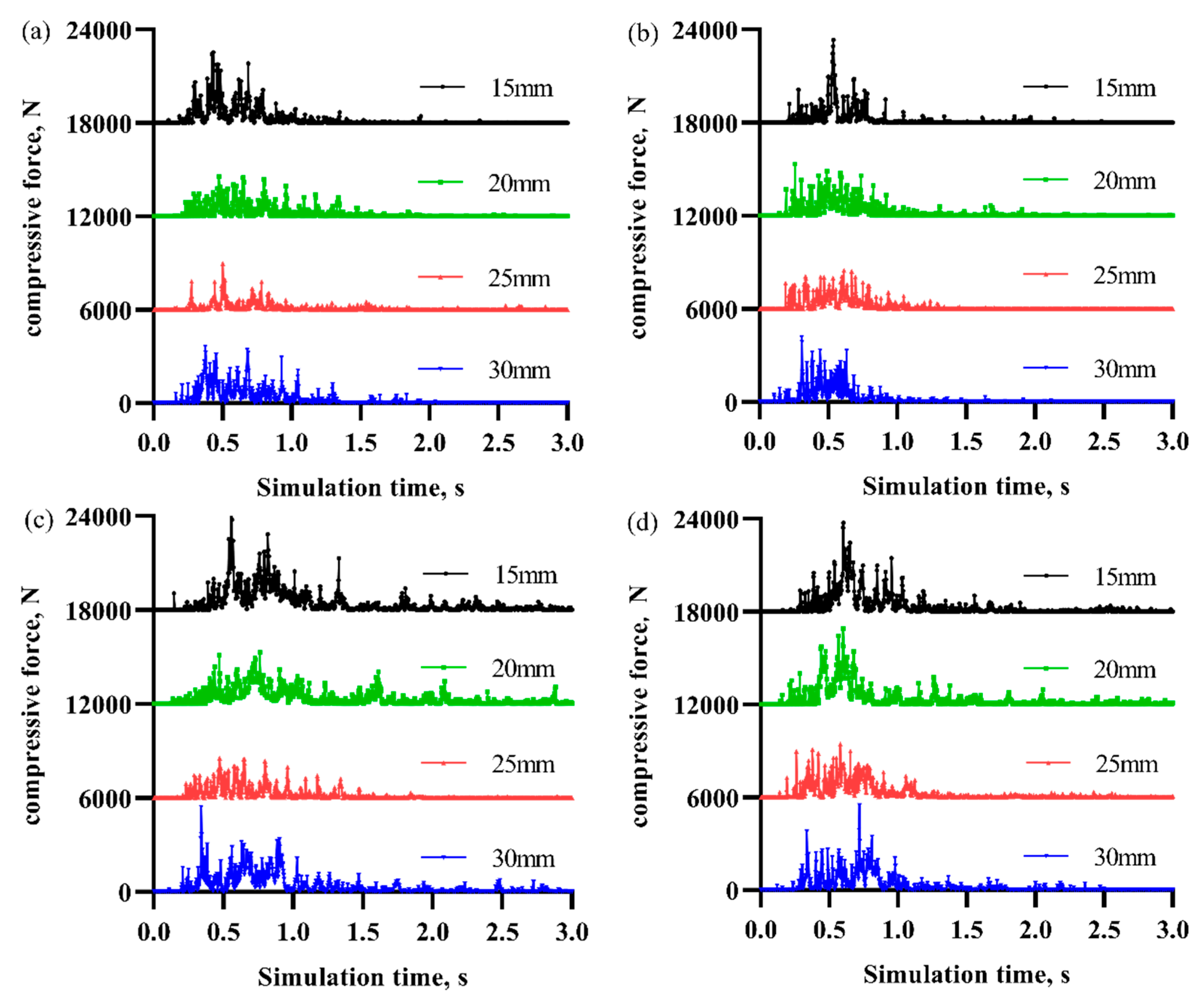 Processes 09 01163 g008 Processes 09 01163 g008