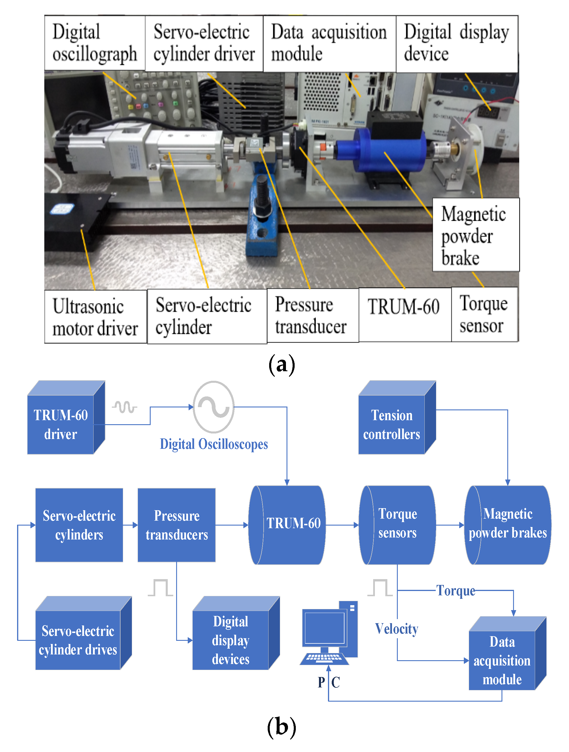 Processes 09 01164 g002