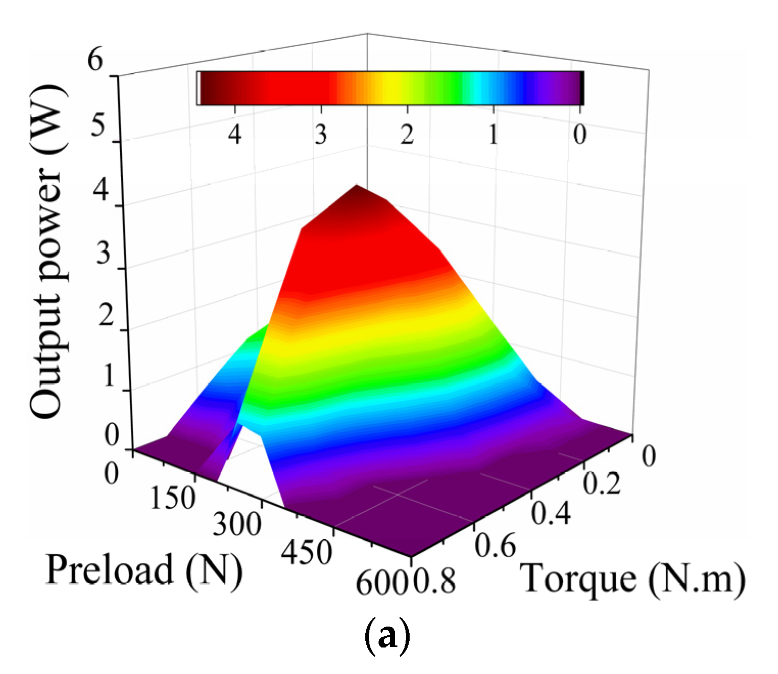 Processes 09 01164 g004a