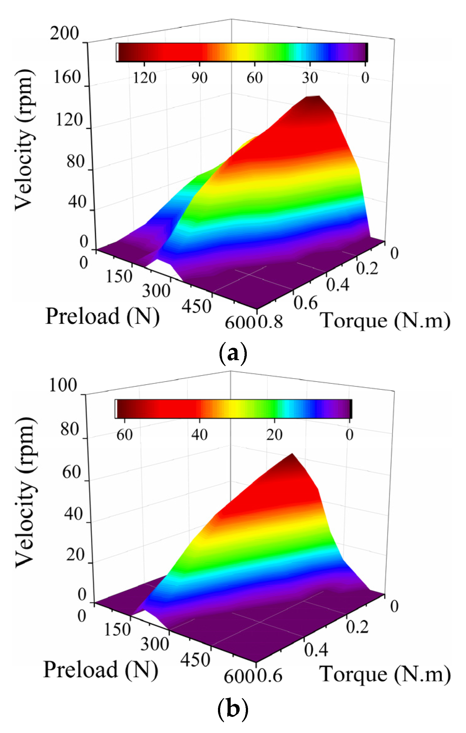 Processes 09 01164 g005