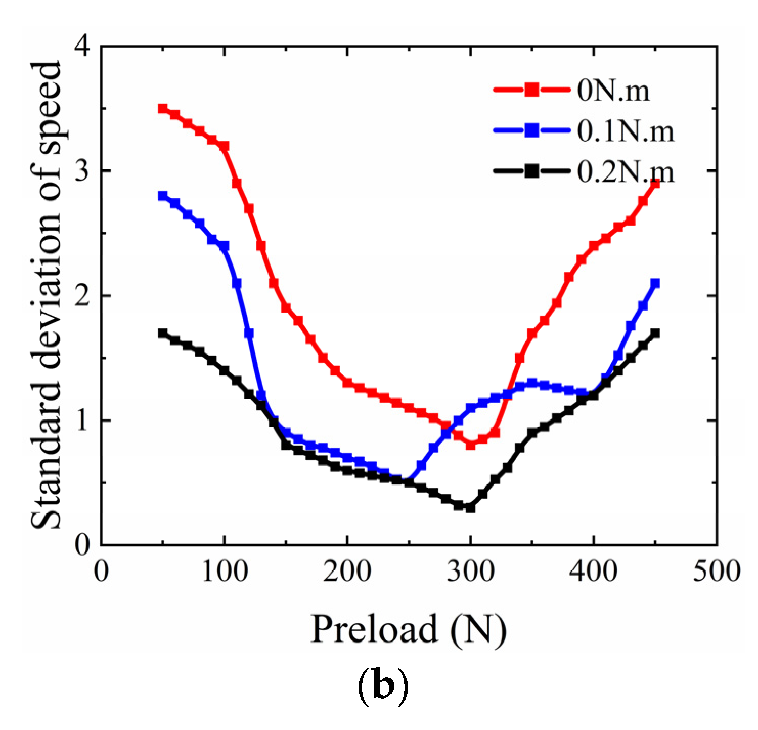 Processes 09 01164 g008b