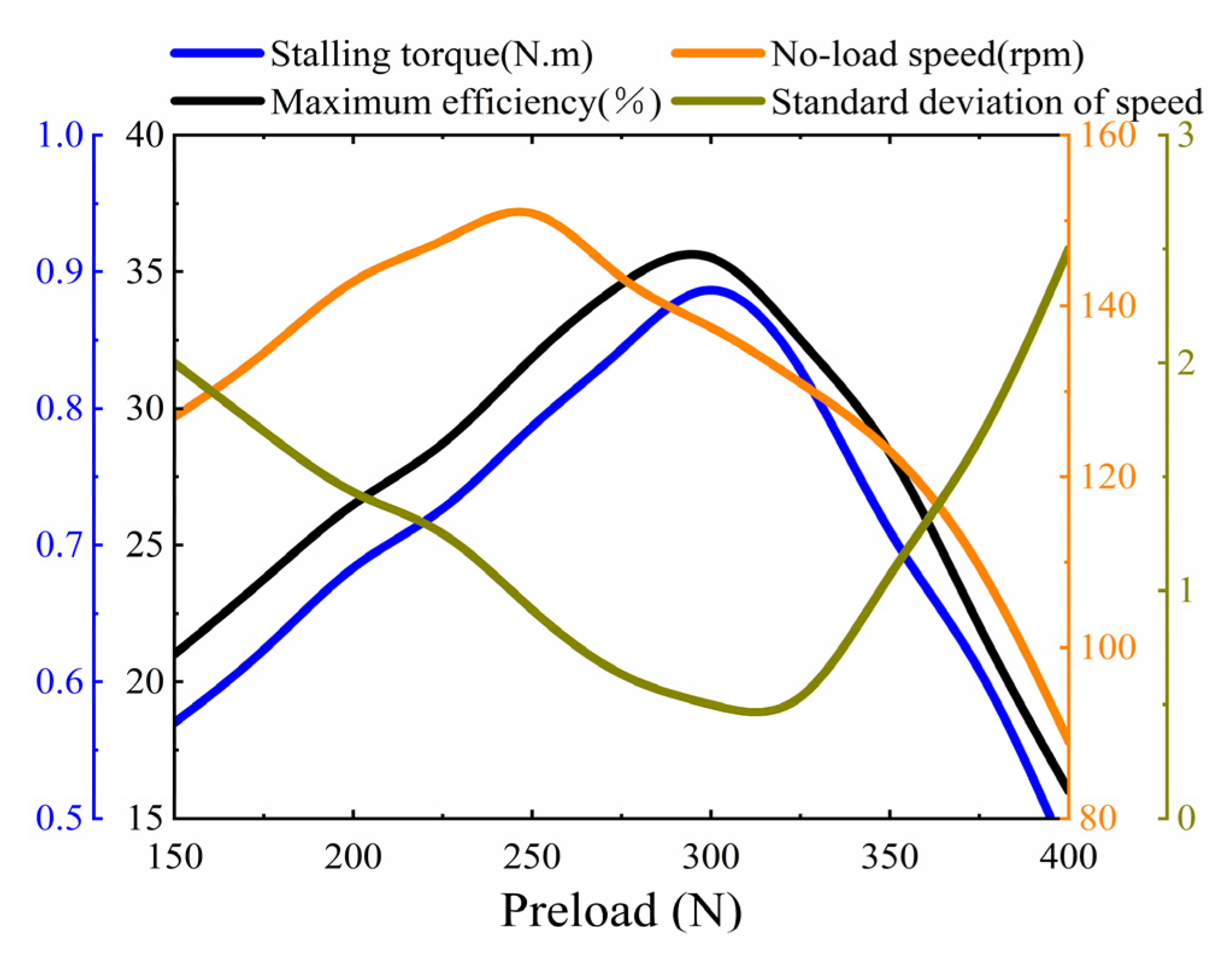 Processes 09 01164 g009