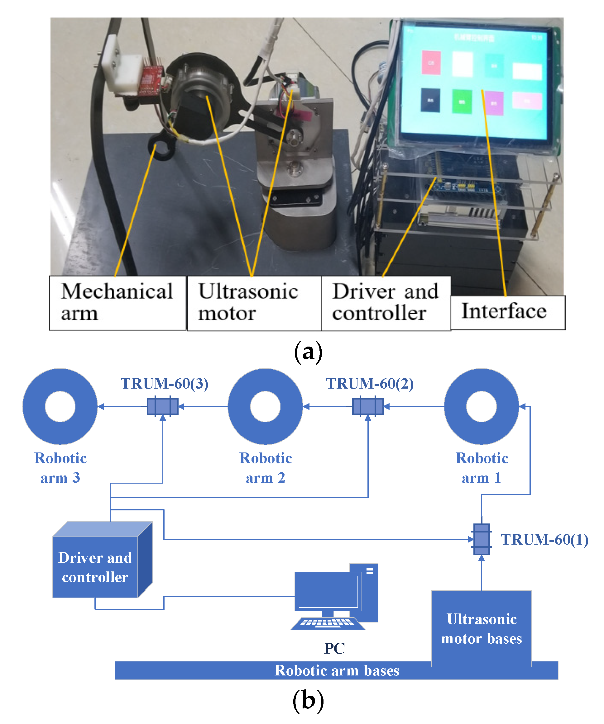 Processes 09 01164 g010