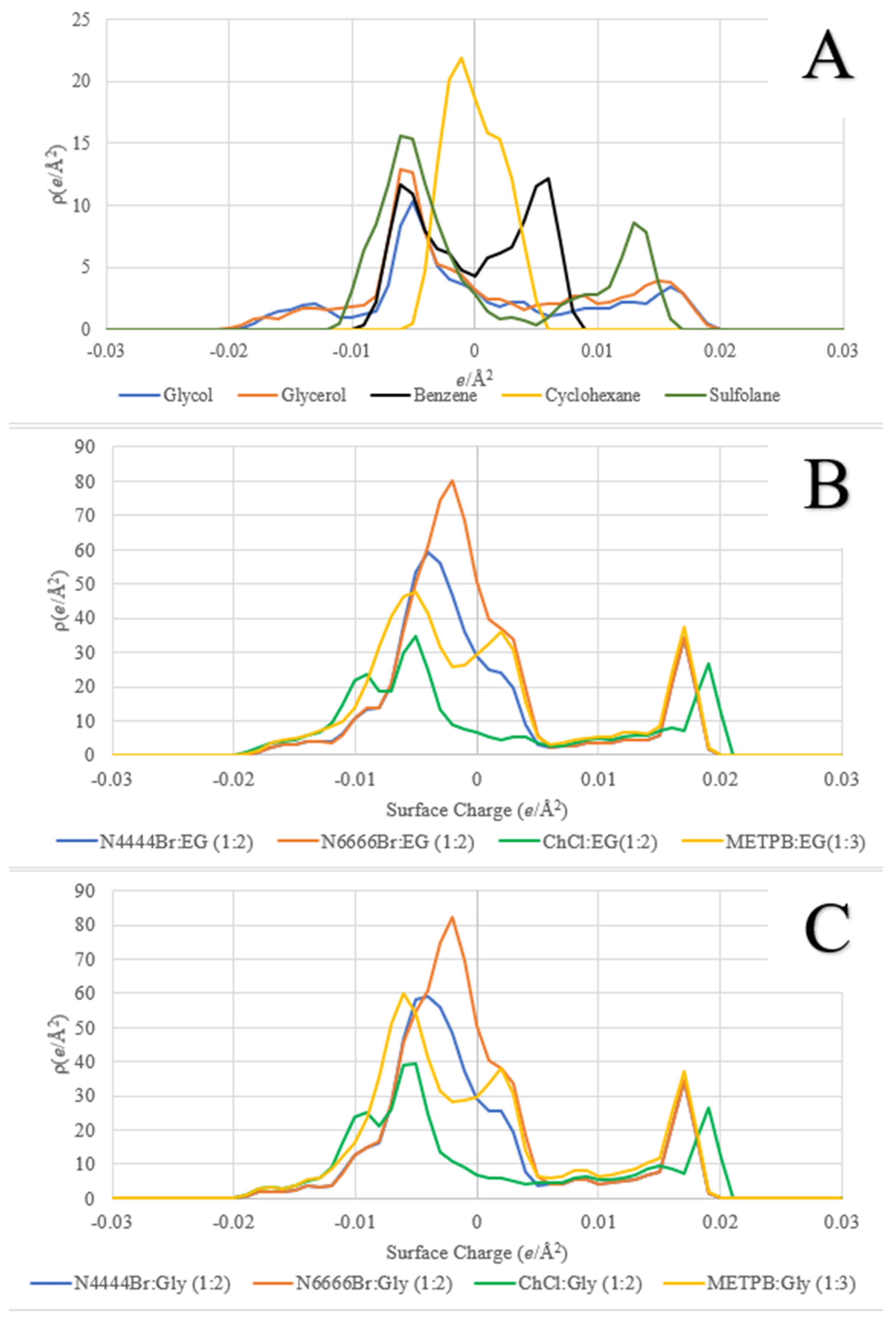 Processes 09 01169 g001
