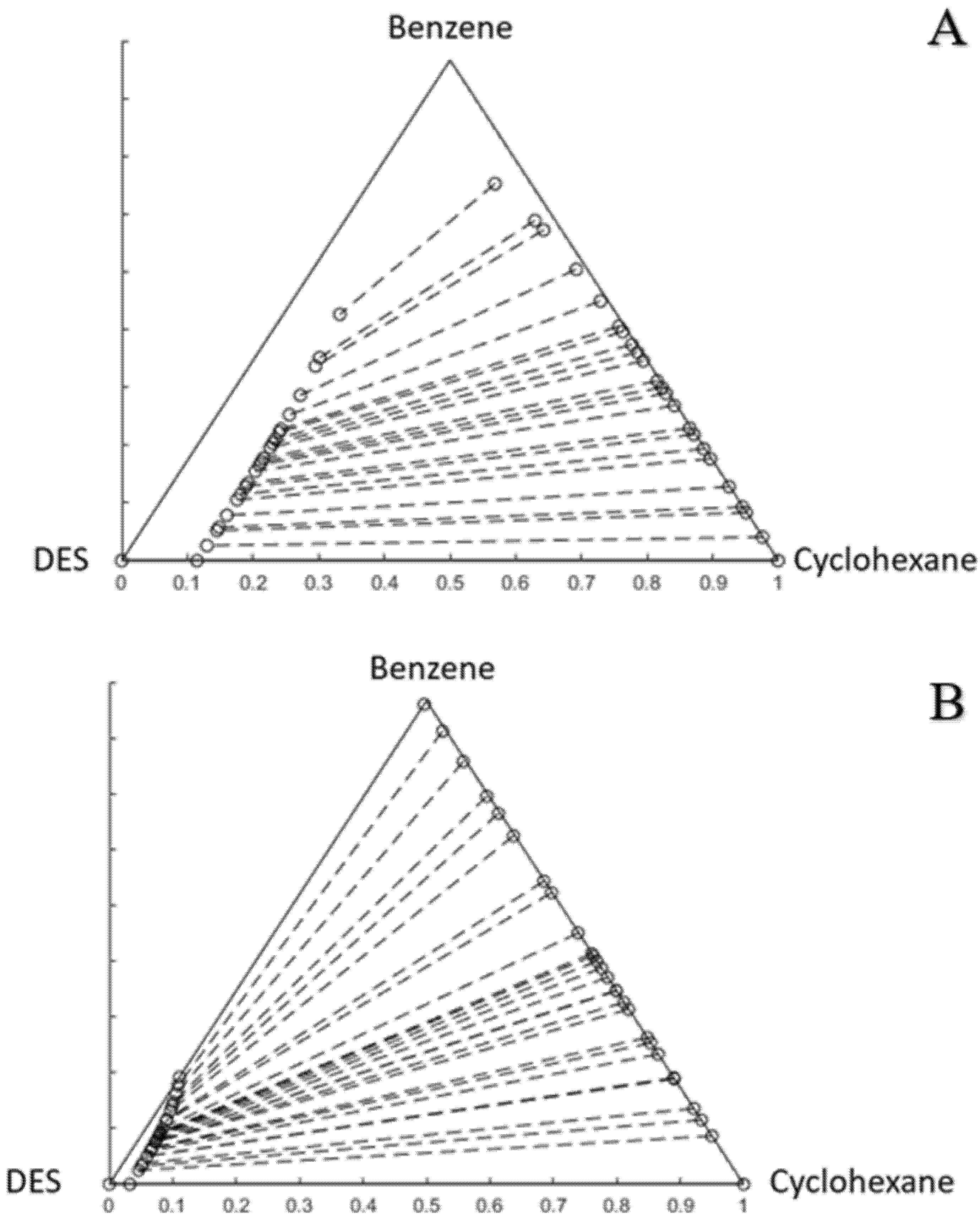 Processes 09 01169 g003