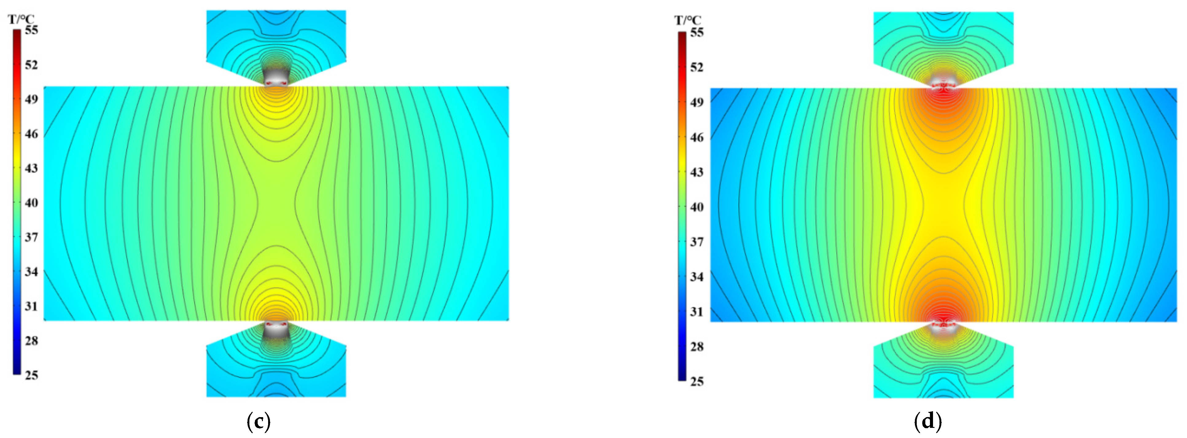 Processes 09 01171 g008b Processes 09 01171 g008b