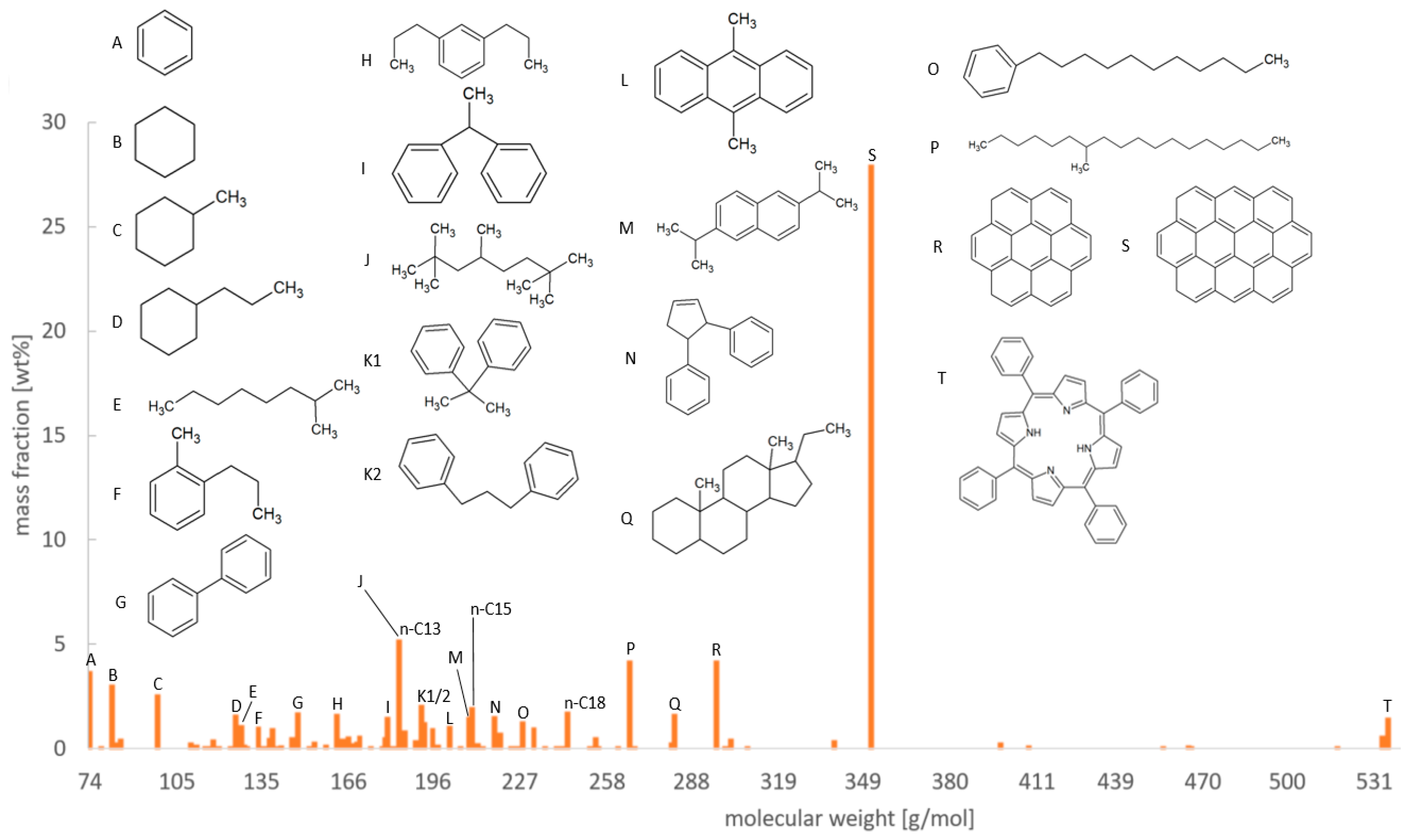 Processes 09 01172 g016