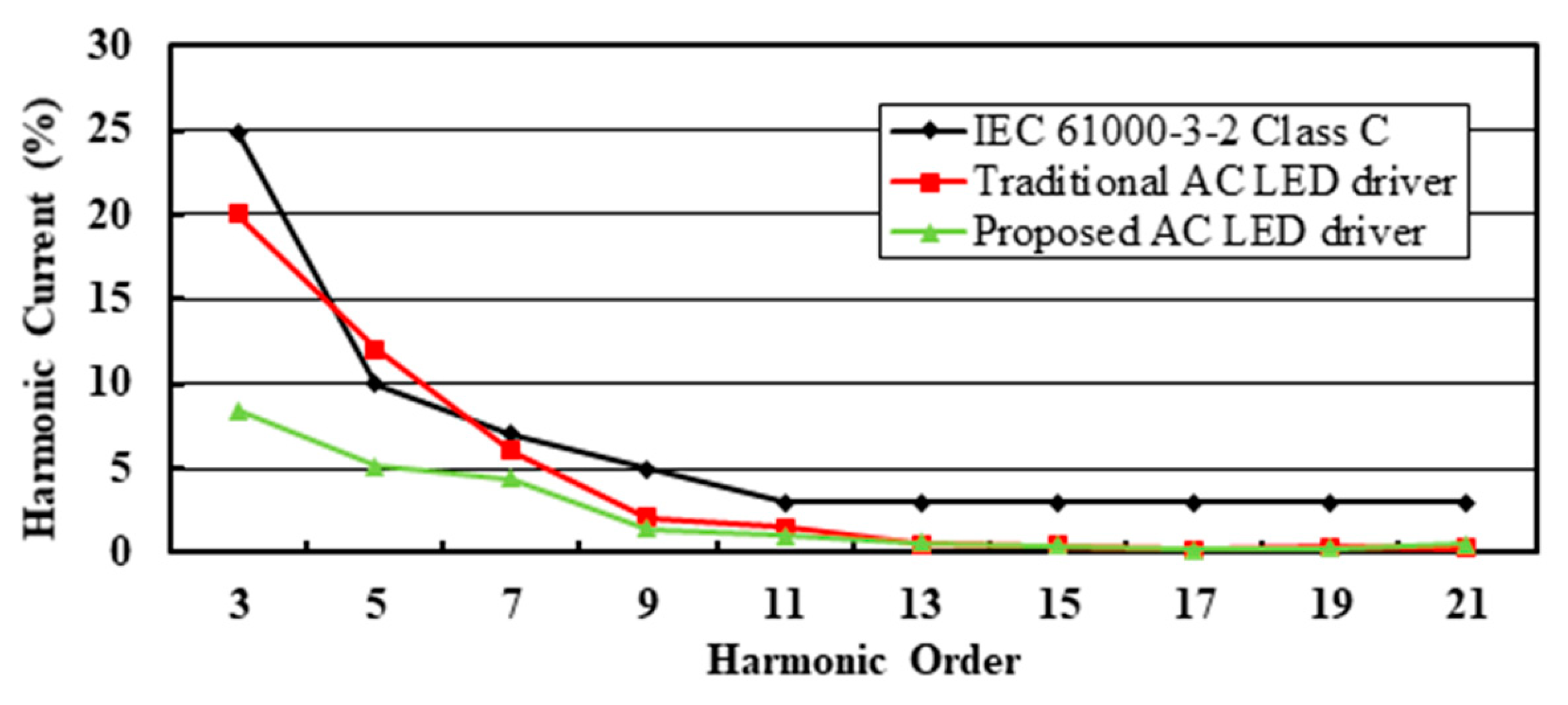 Processes 09 01173 g020