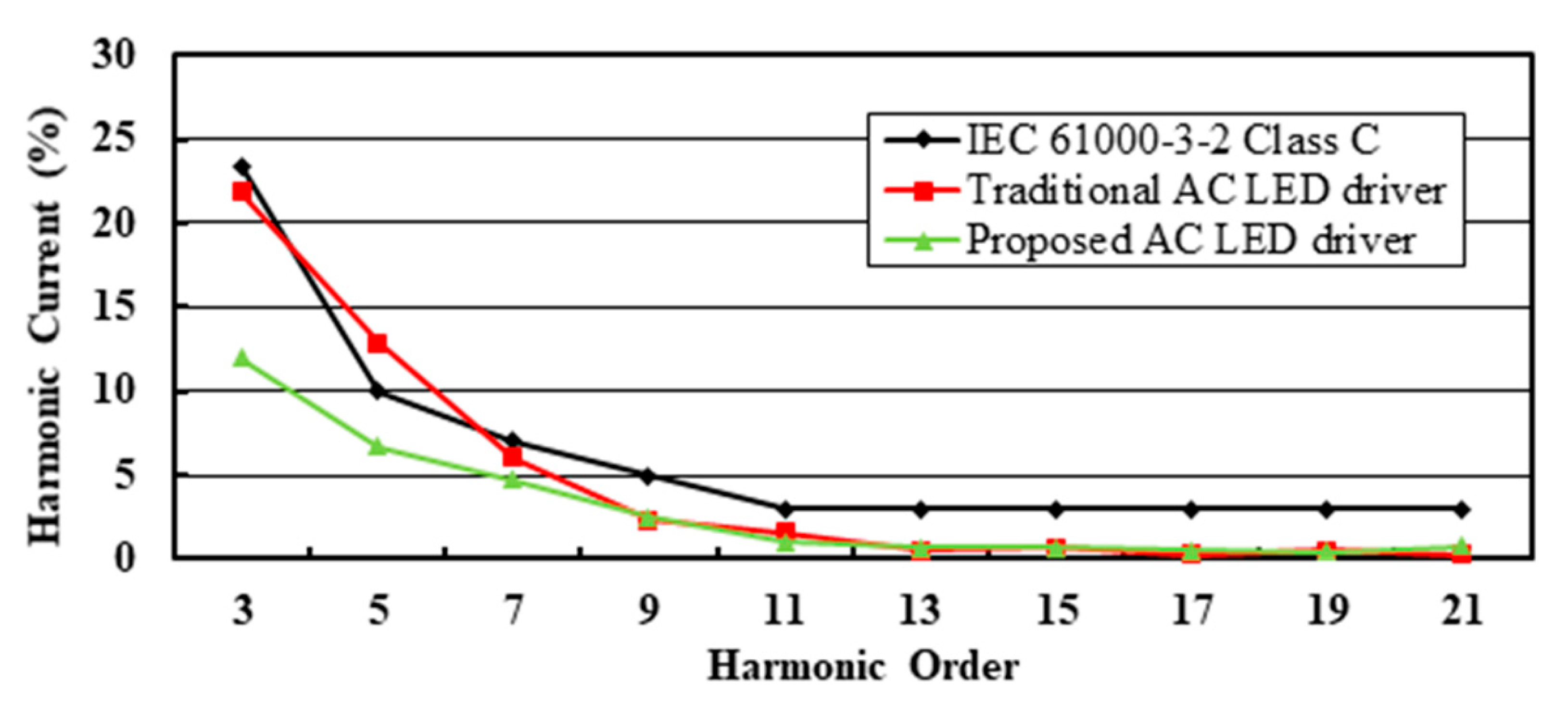 Processes 09 01173 g021