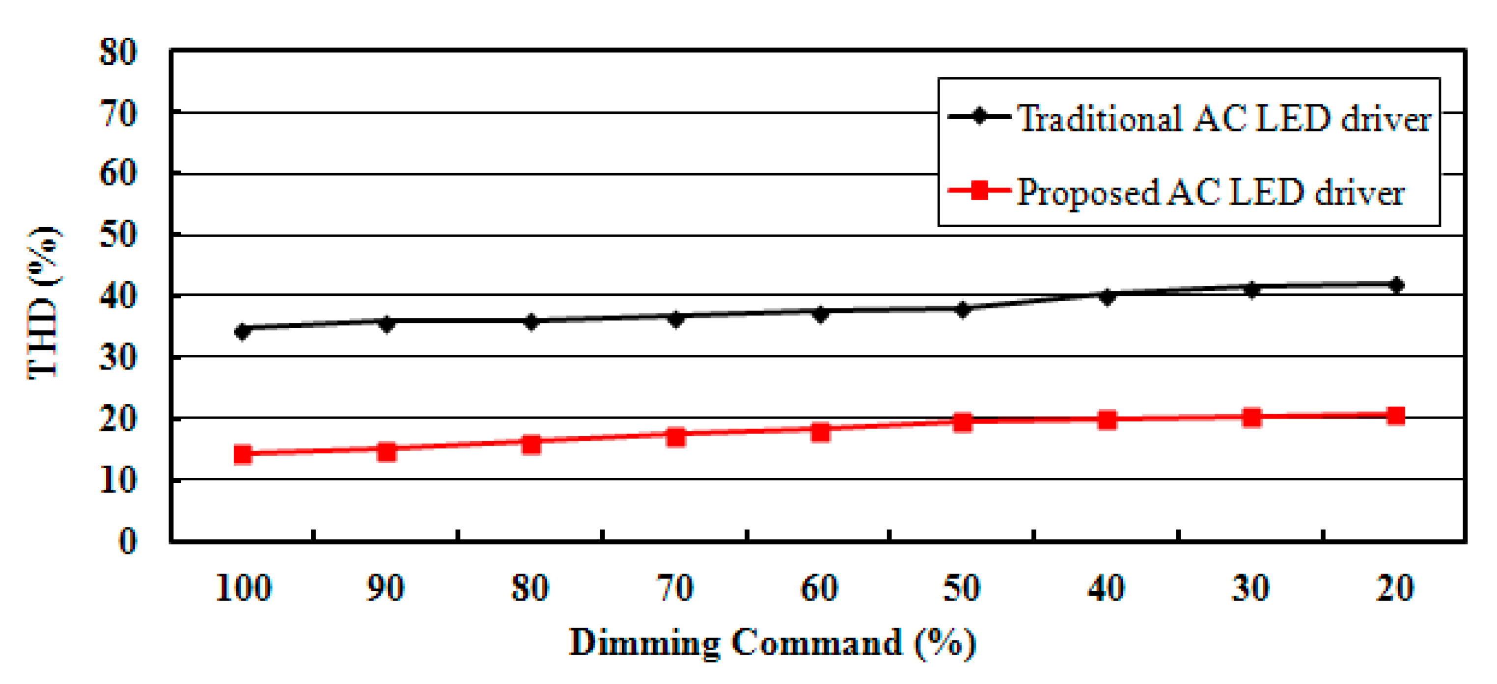 Processes 09 01173 g023