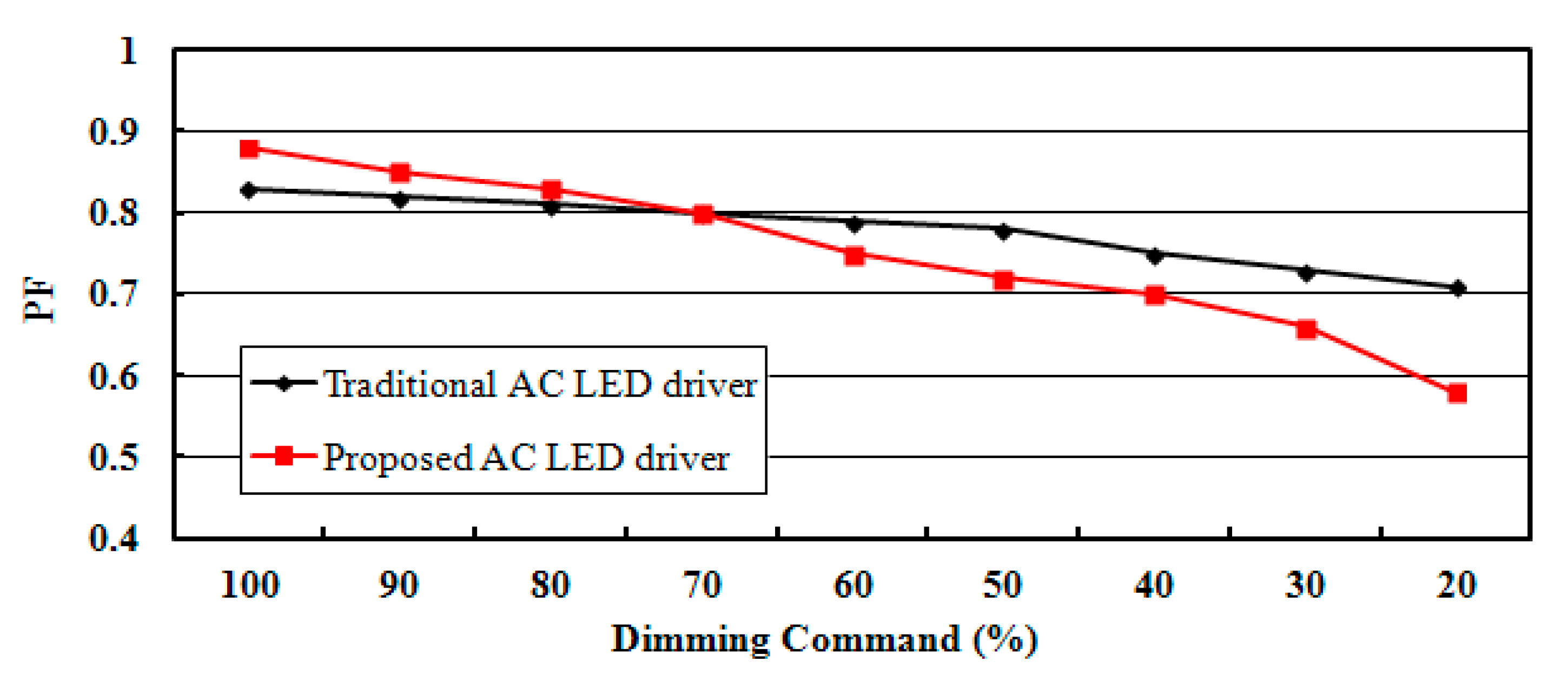 Processes 09 01173 g024