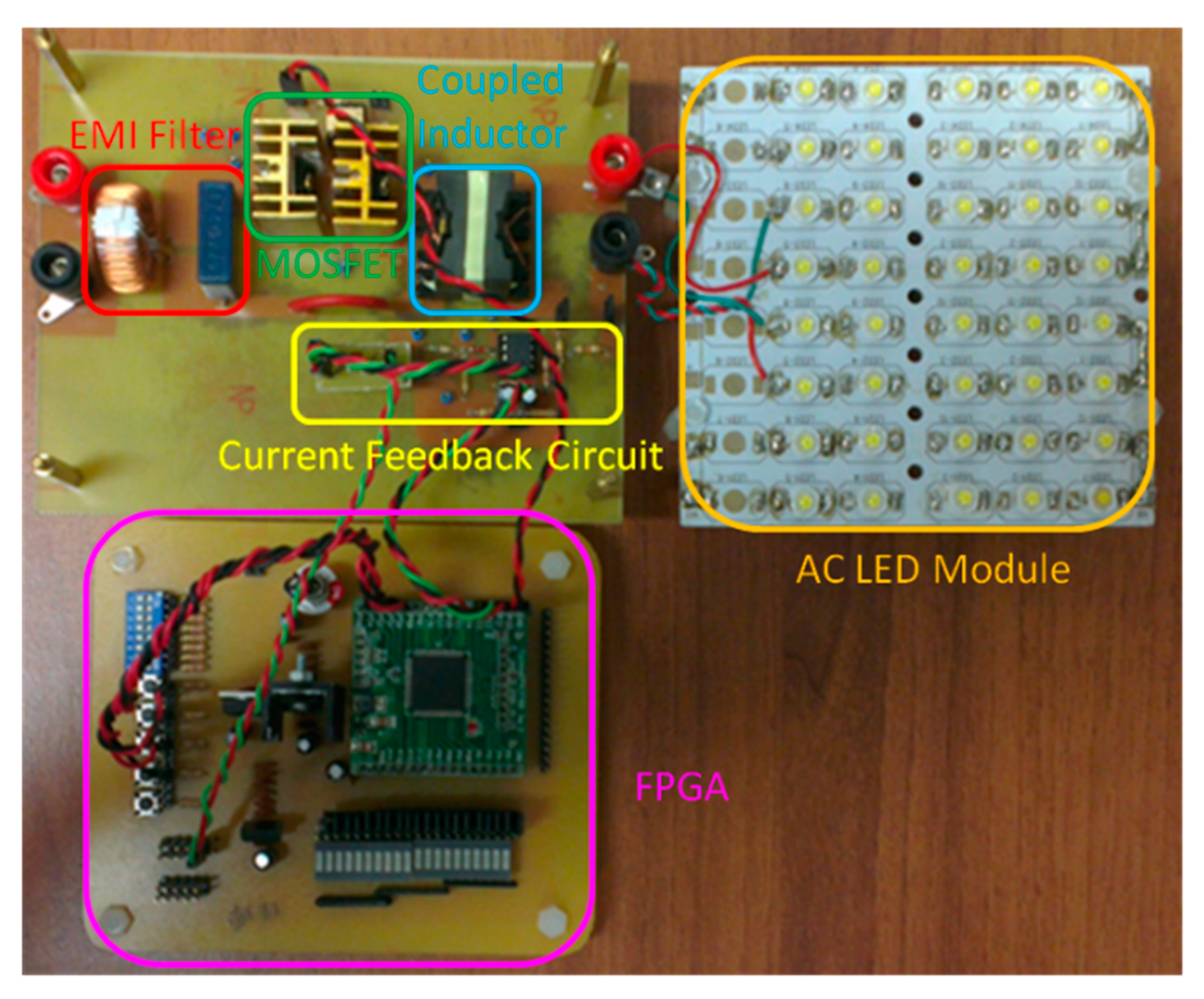 Processes 09 01173 g026