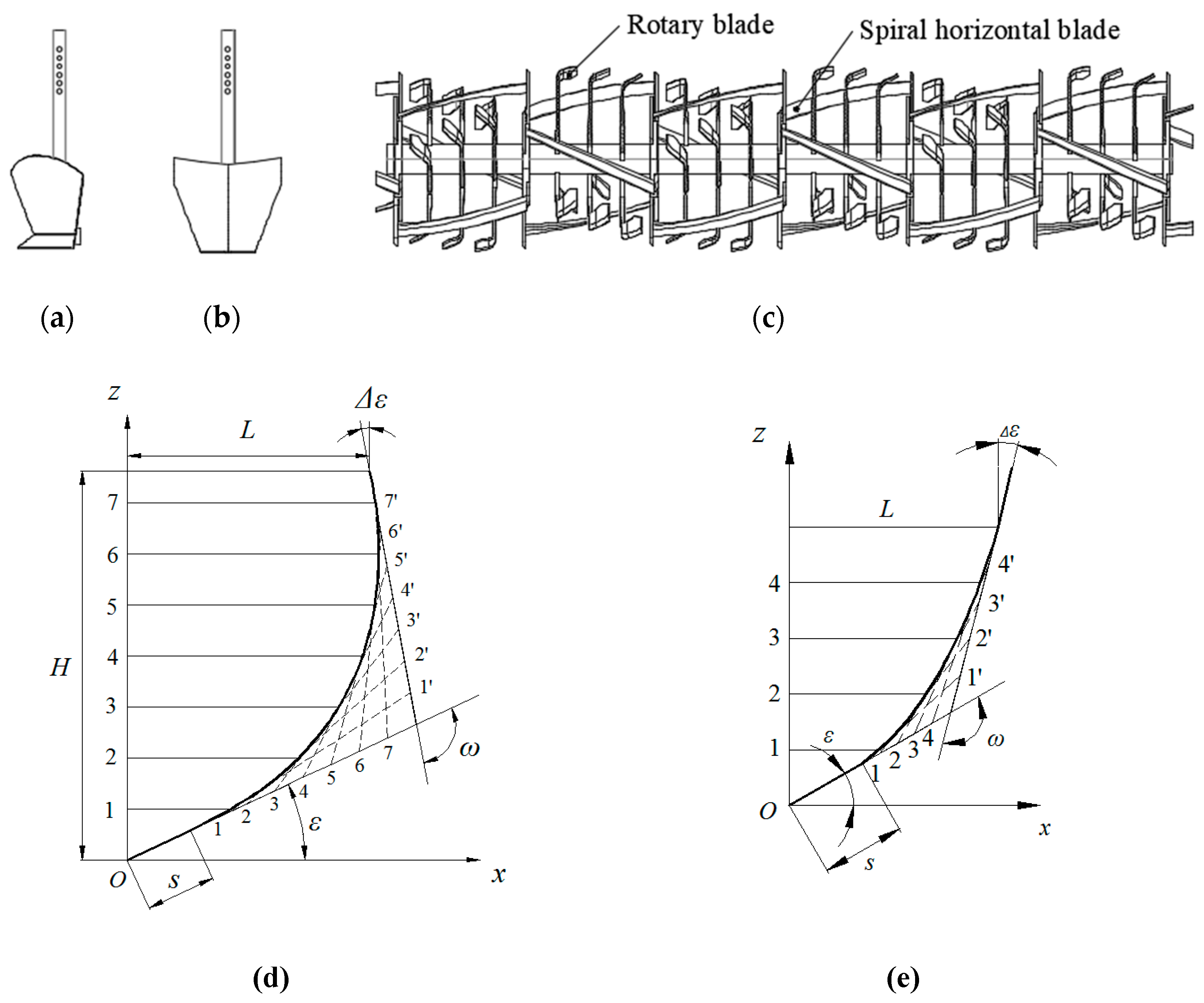 Processes 09 01174 g001