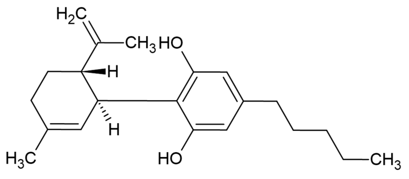 Processes 09 01180 g001