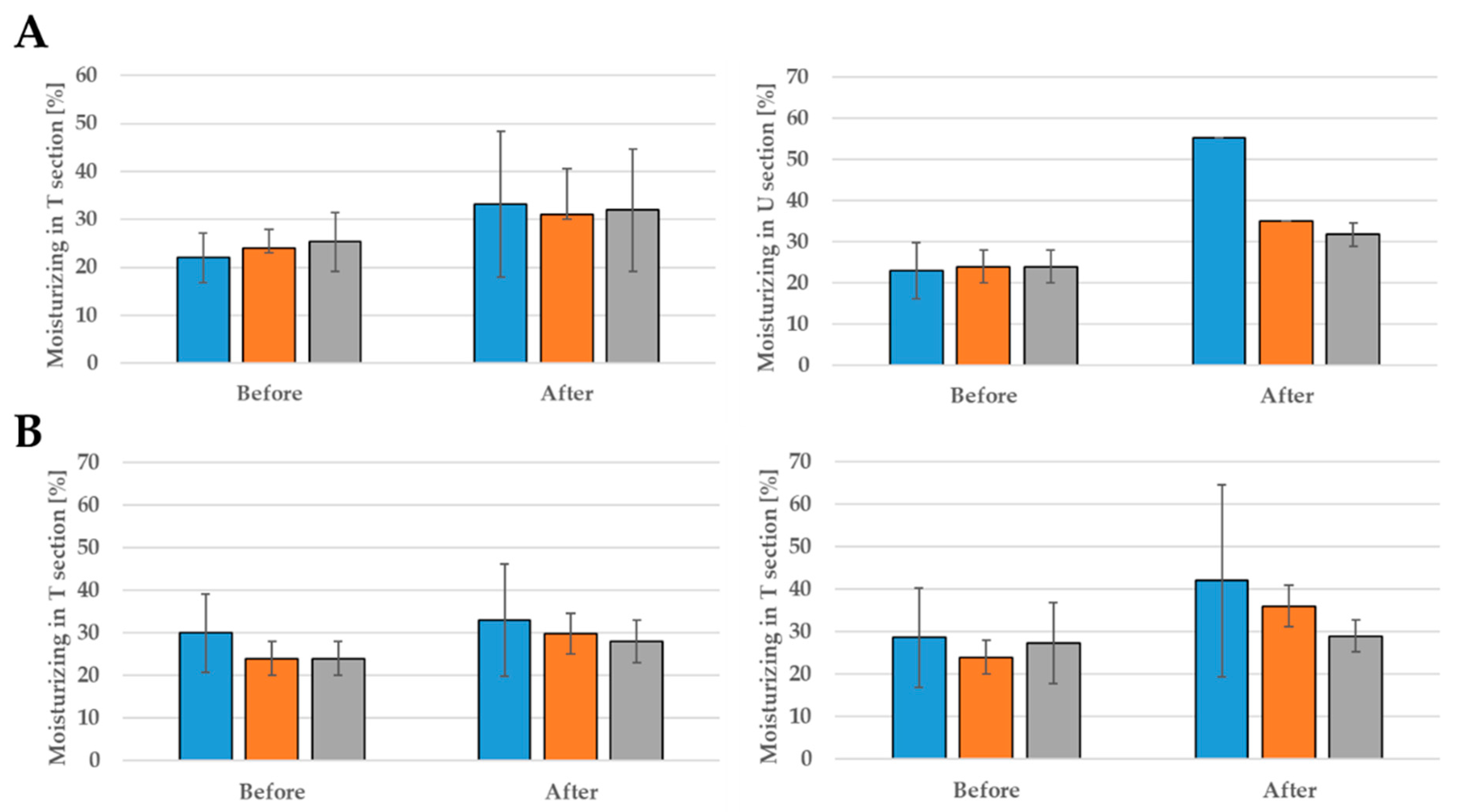 Processes 09 01180 g008