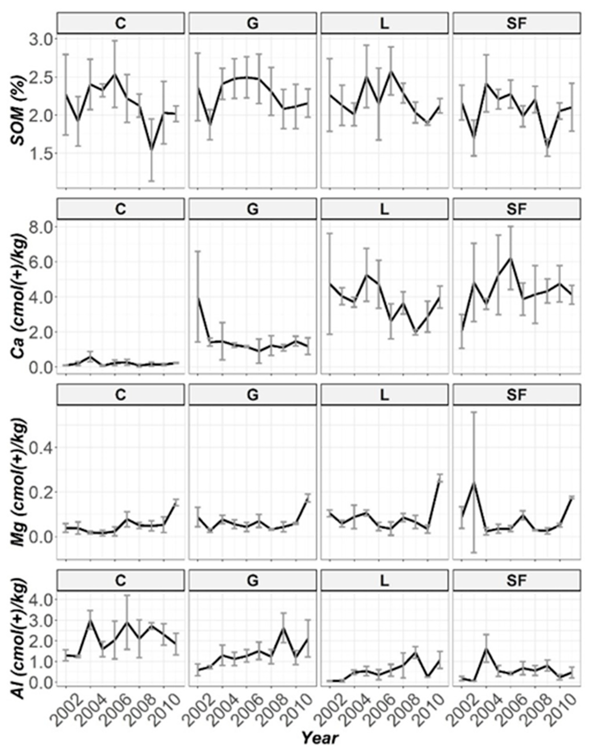 Processes 09 01181 g003