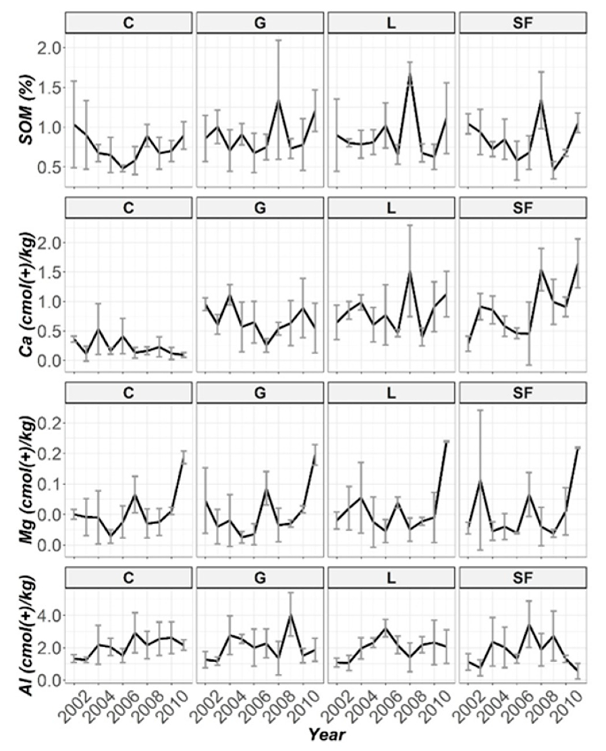 Processes 09 01181 g005