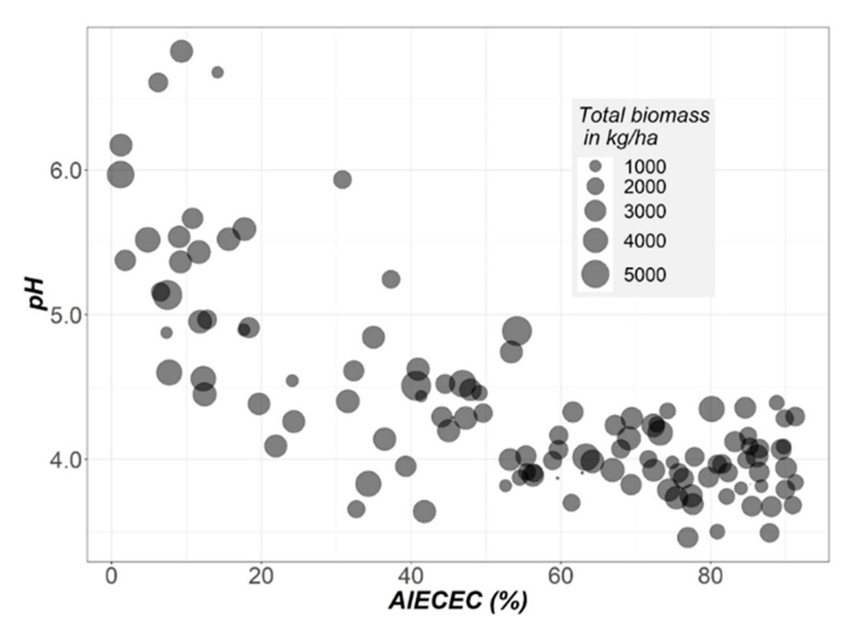 Processes 09 01181 g007