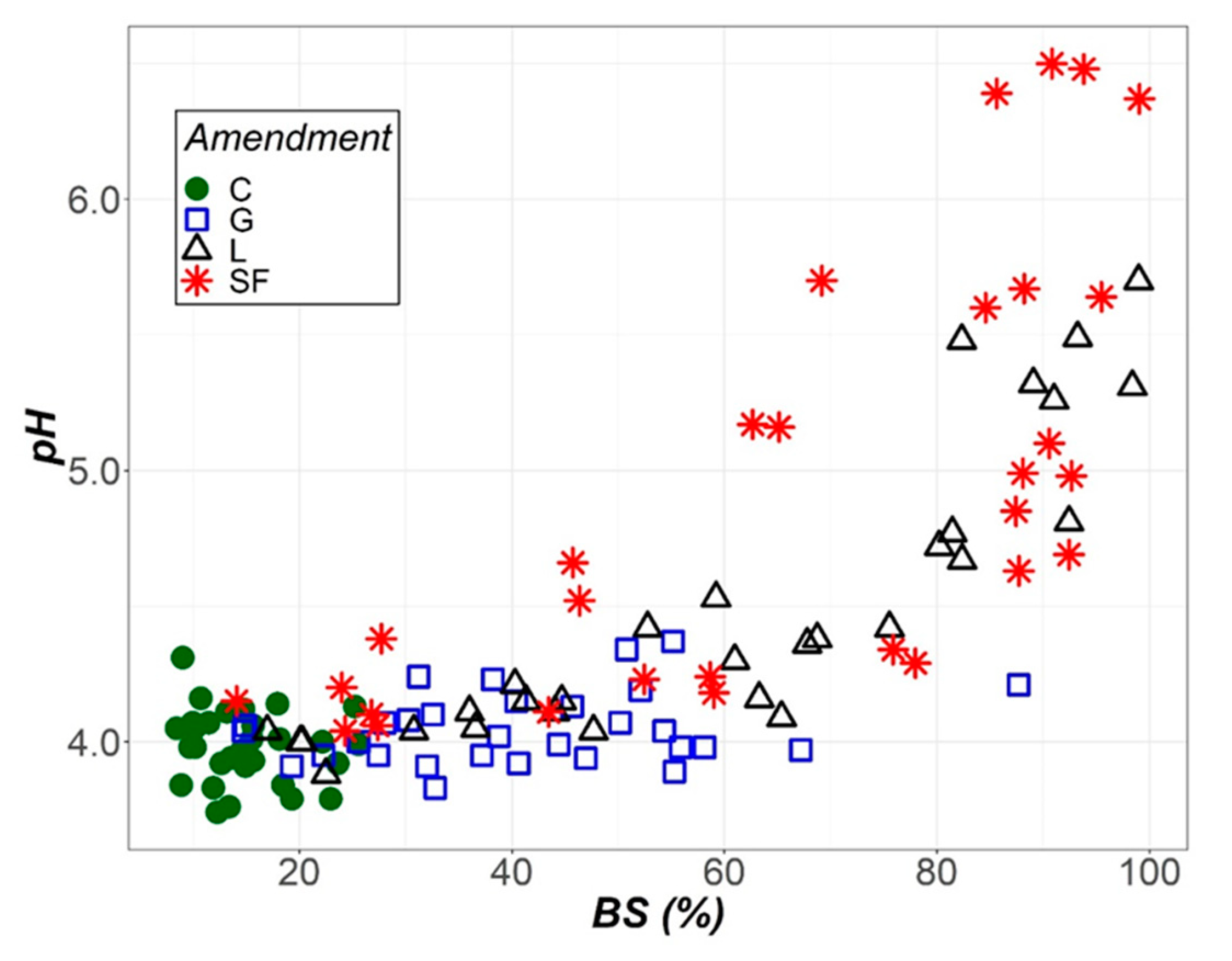 Processes 09 01181 g009