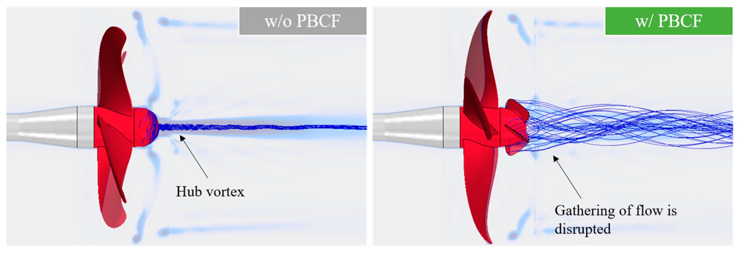Processes 09 01192 g002