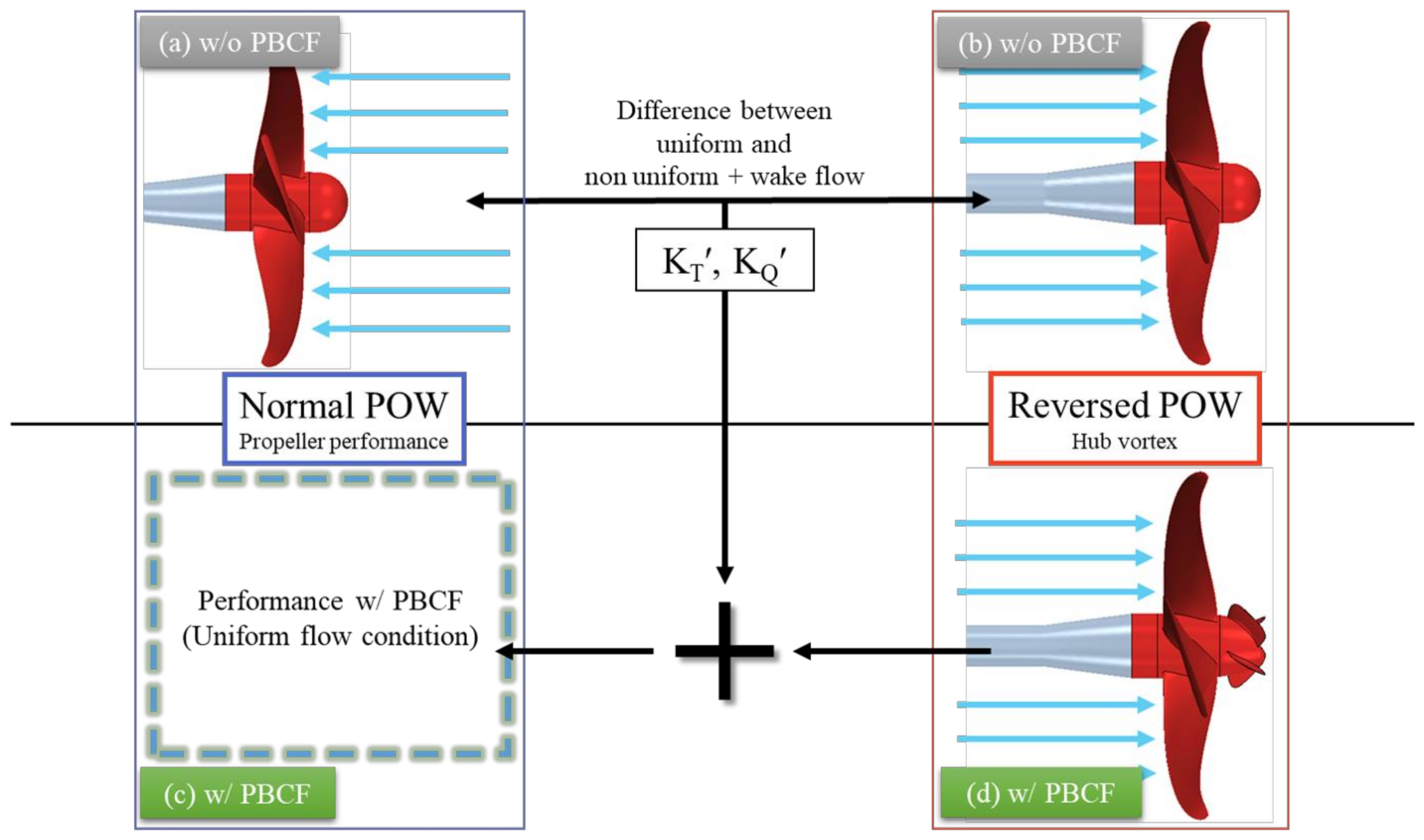 Processes 09 01192 g003