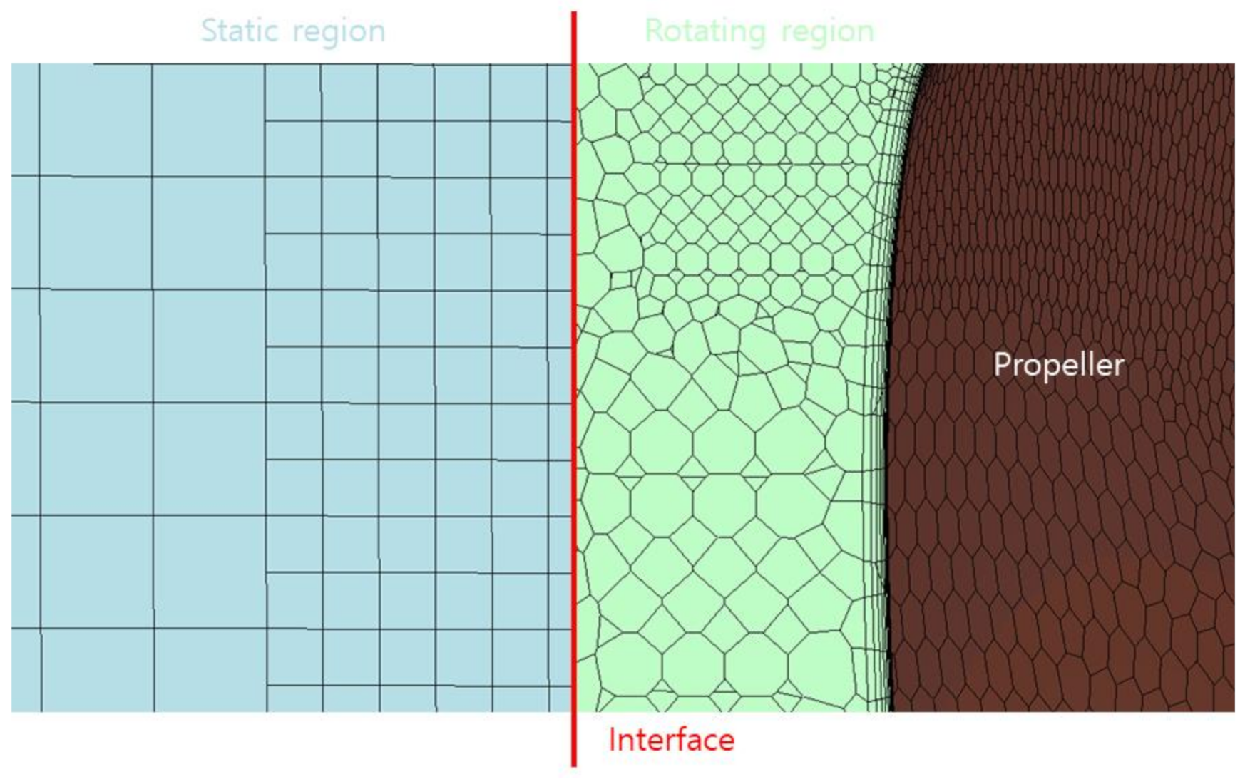 Processes 09 01192 g004