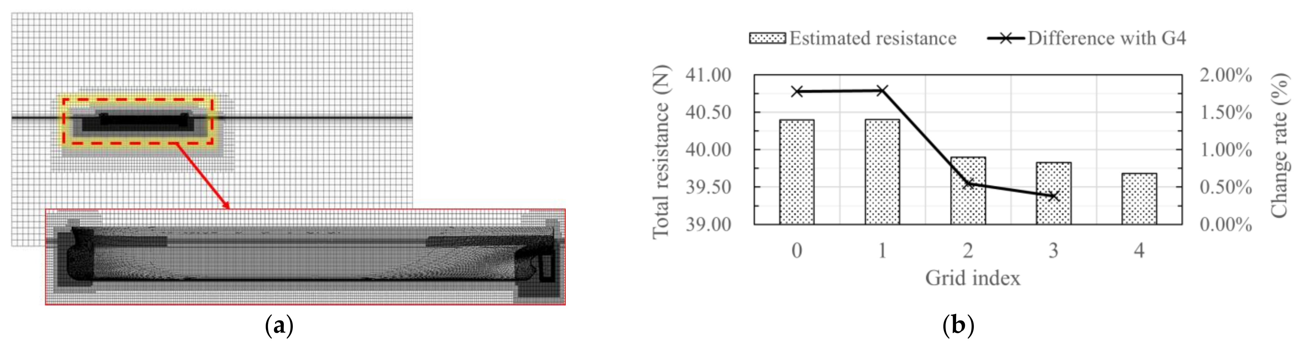 Processes 09 01192 g006
