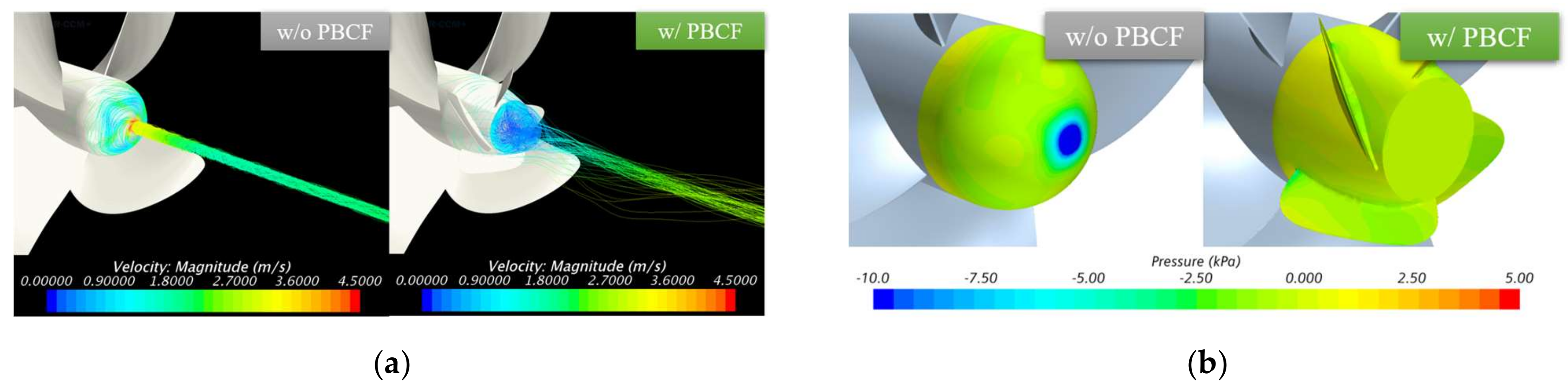 Processes 09 01192 g014