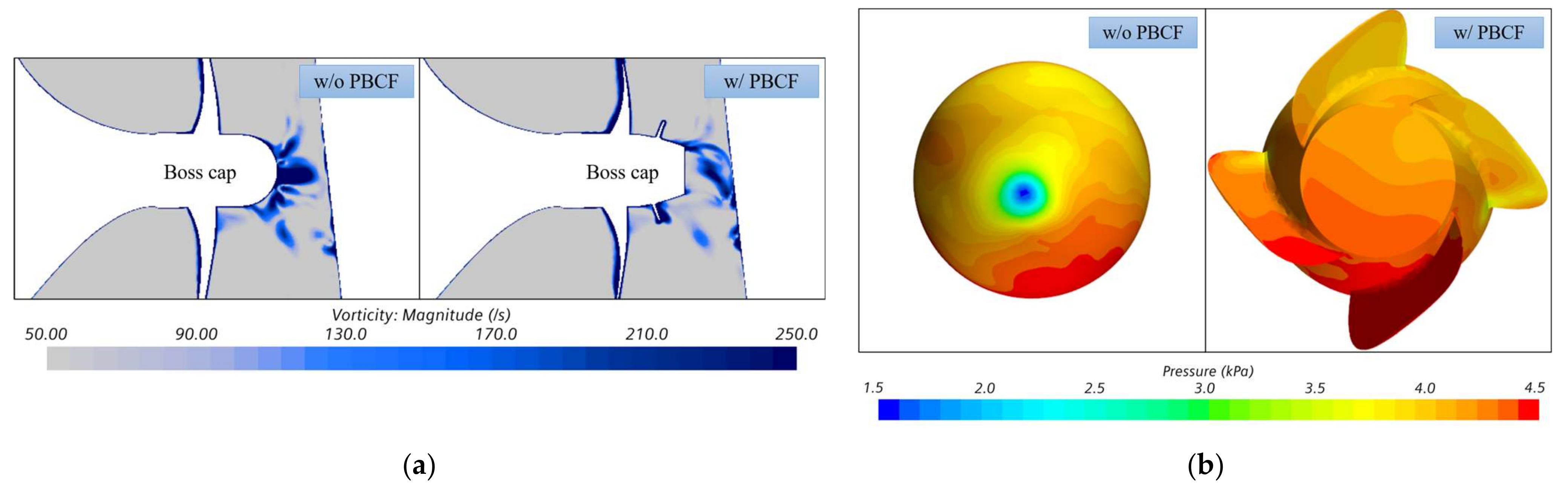 Processes 09 01192 g021