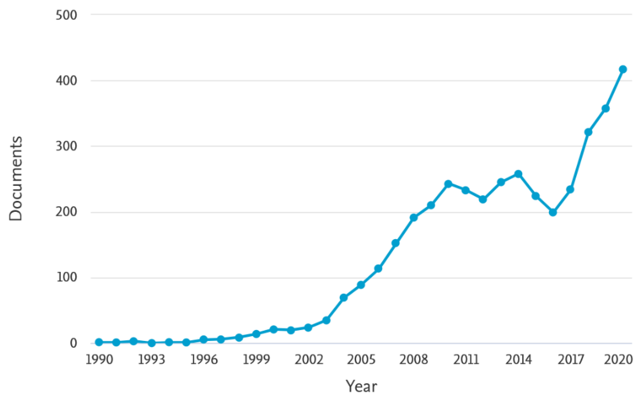 Processes 09 01197 g001 Processes 09 01197 g001