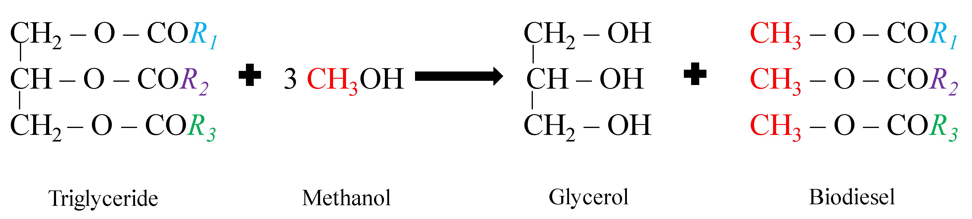 Processes 09 01198 g001 Processes 09 01198 g001
